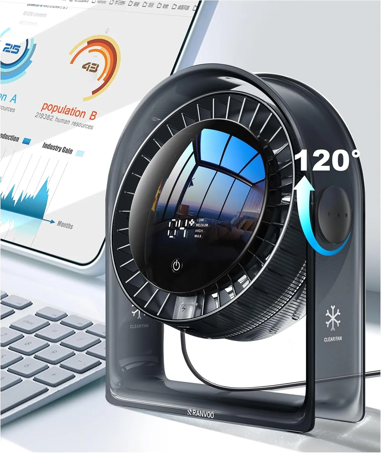 𝟐𝟎𝟐𝟓 𝐍𝐞𝐰 Air Circulator Desk Fan Quiet, Portable Mini Fan for Bedroom, 4 Speeds Strong Airflow, Smart Display USB Fan,120°Tilt, Small Desktop Table Fans For Office Dorm Room,Translucent Black