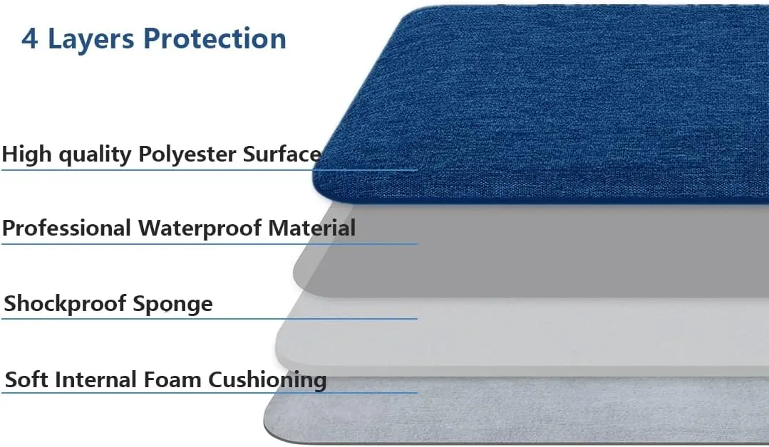 16 15.6 15 Inch Laptop Sleeve Waterproof Shockproof Case Notebook Bag Compatible with MacBook Pro 16 15/ Dell XPS 15/ Surface Laptop 15/ Chromebook Dell HP Lenovo Acer Asus Samsung - Blue