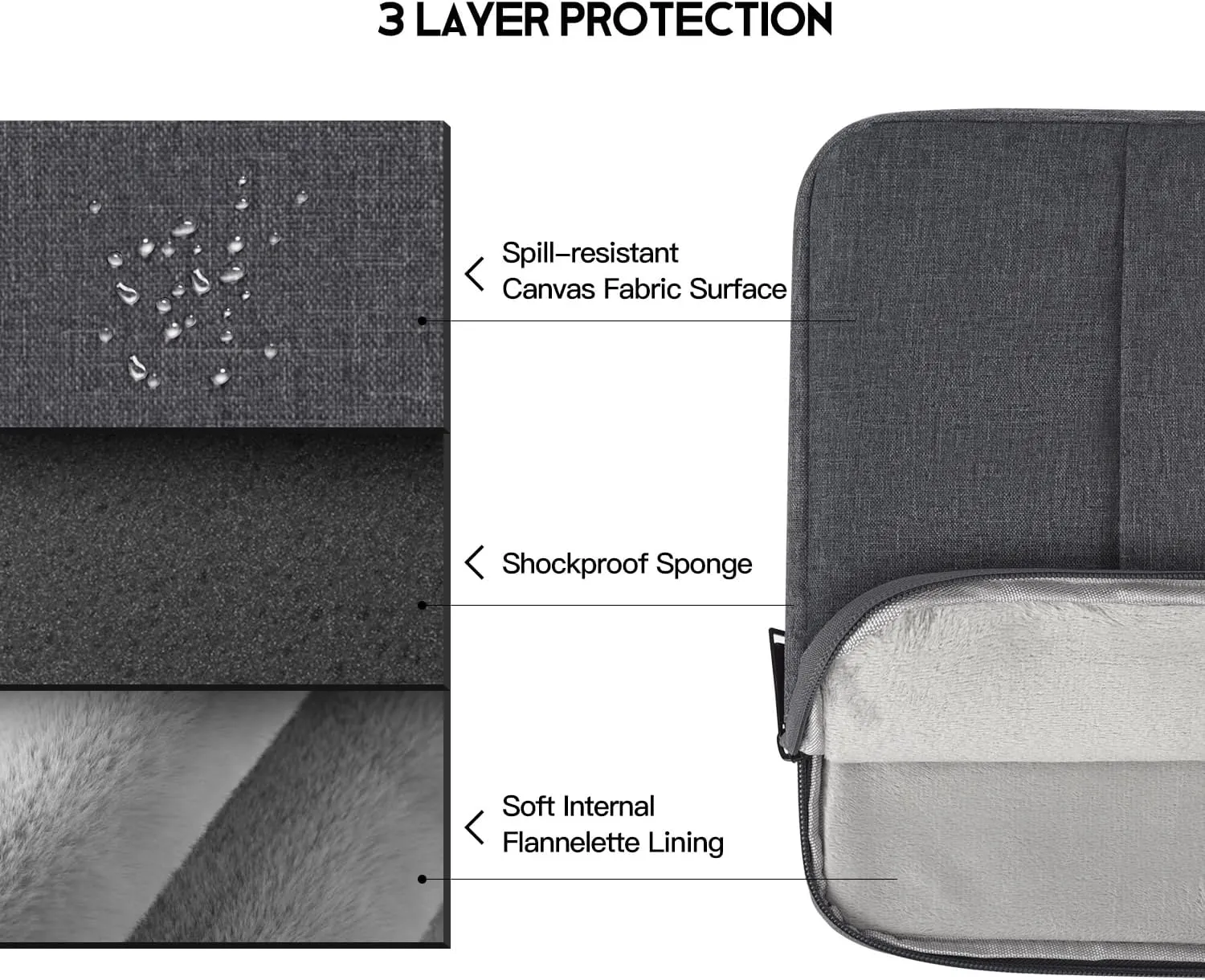 17 inch Laptop Case Computer Sleeve for HP Envy 17/Pavilion 17/Omen 17, Acer Predator 17/Aspire 17, Dell Inspiron 17, Lenovo Ideapad 17, Water-Resistant Shockproof 17.3 inch Laptop Carrying Bag
