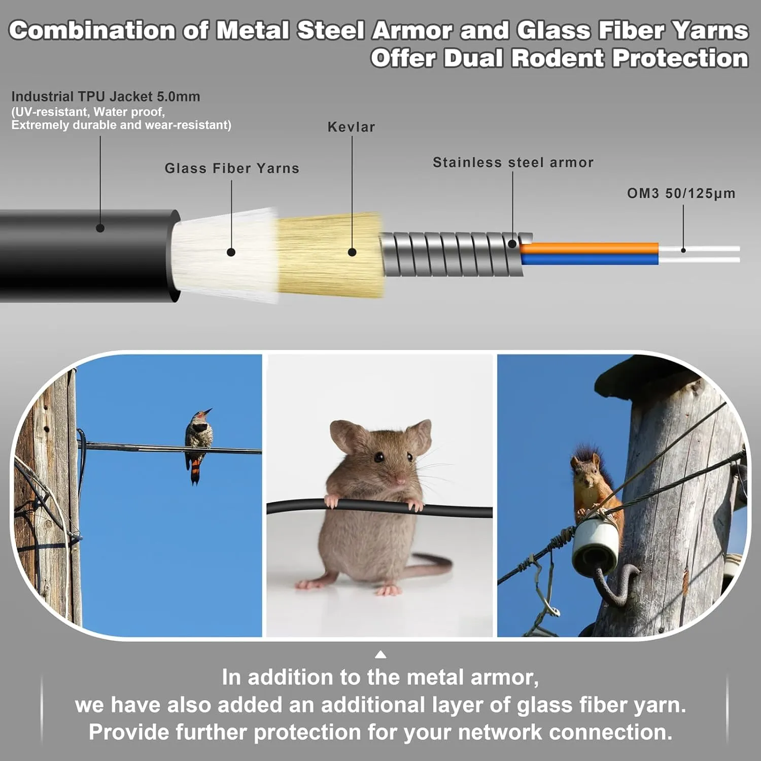 400ft OD-5mm Industrial TPU OM3 Fiber LC to LC Outdoor Armored Fiber Patch Cable, Duplex Multimode Fiber Optic Cable, 40Gb 10Gb, 50/125, Uniboot LC-LC with Pulling Eye Kit Installed on one end