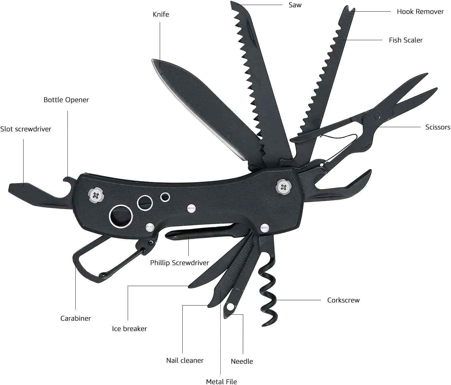 Amazon Basics 15-in-1 Stainless Steel Multitool Pocket Knife with Sheath, Black
