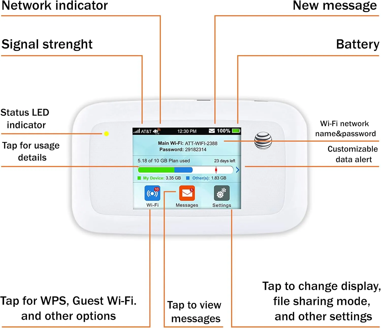 AT&T Mobile Hotspot ZTE Velocity 4G LTE MF923 | Portable WiFi Hotspot for Travel | Up to 150Mbps | Up to 10 Devices | GSM Unlocked | EVDO-LINK Bundle for - AT&T SIM Card (Need to Buy Own Data Plan)