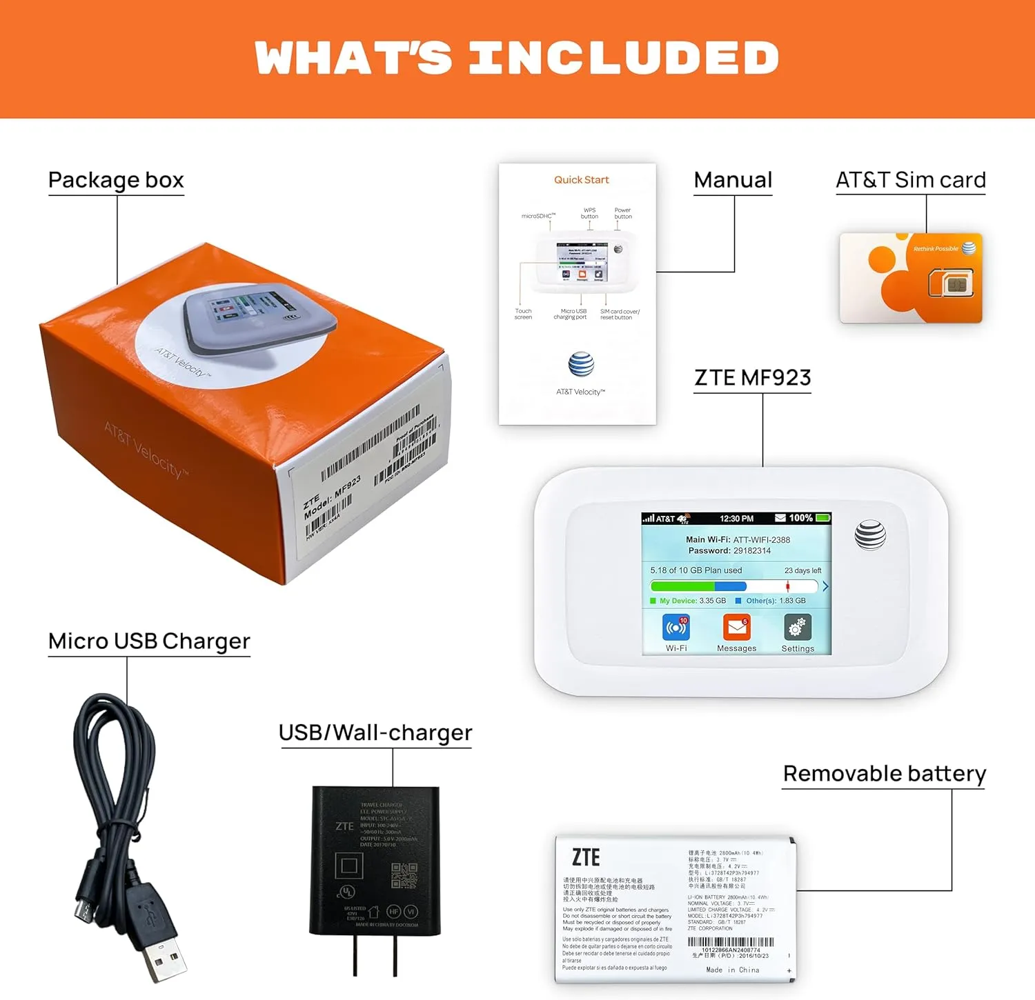 AT&T Mobile Hotspot ZTE Velocity 4G LTE MF923 | Portable WiFi Hotspot for Travel | Up to 150Mbps | Up to 10 Devices | GSM Unlocked | EVDO-LINK Bundle for - AT&T SIM Card (Need to Buy Own Data Plan)