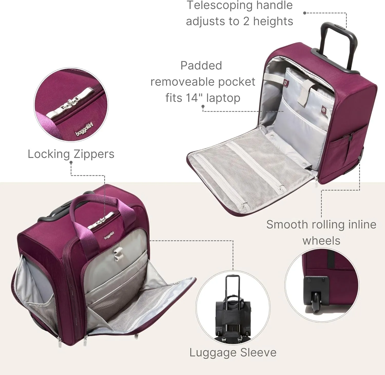 Baggallini 2 Wheel Underseater