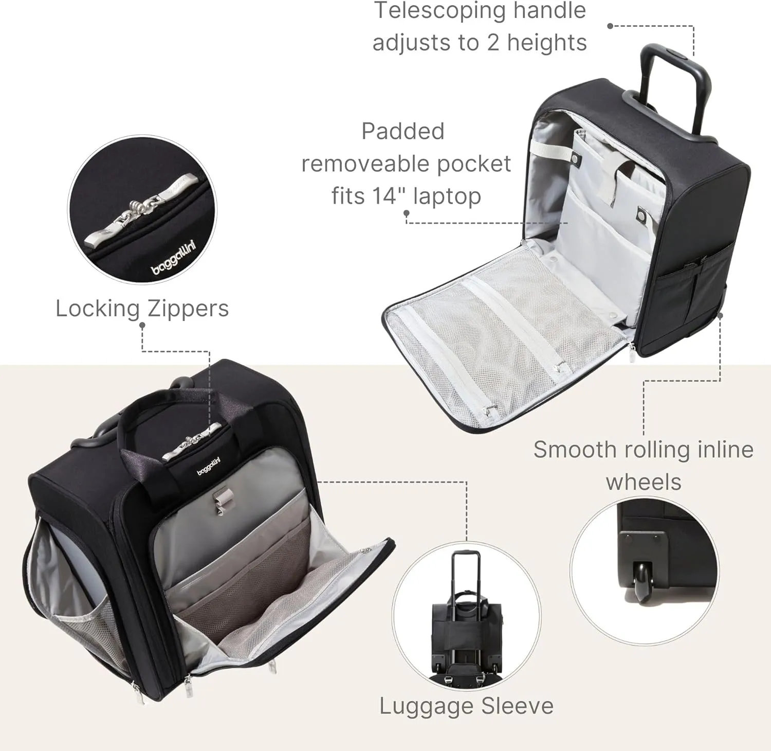 Baggallini 2 Wheel Underseater