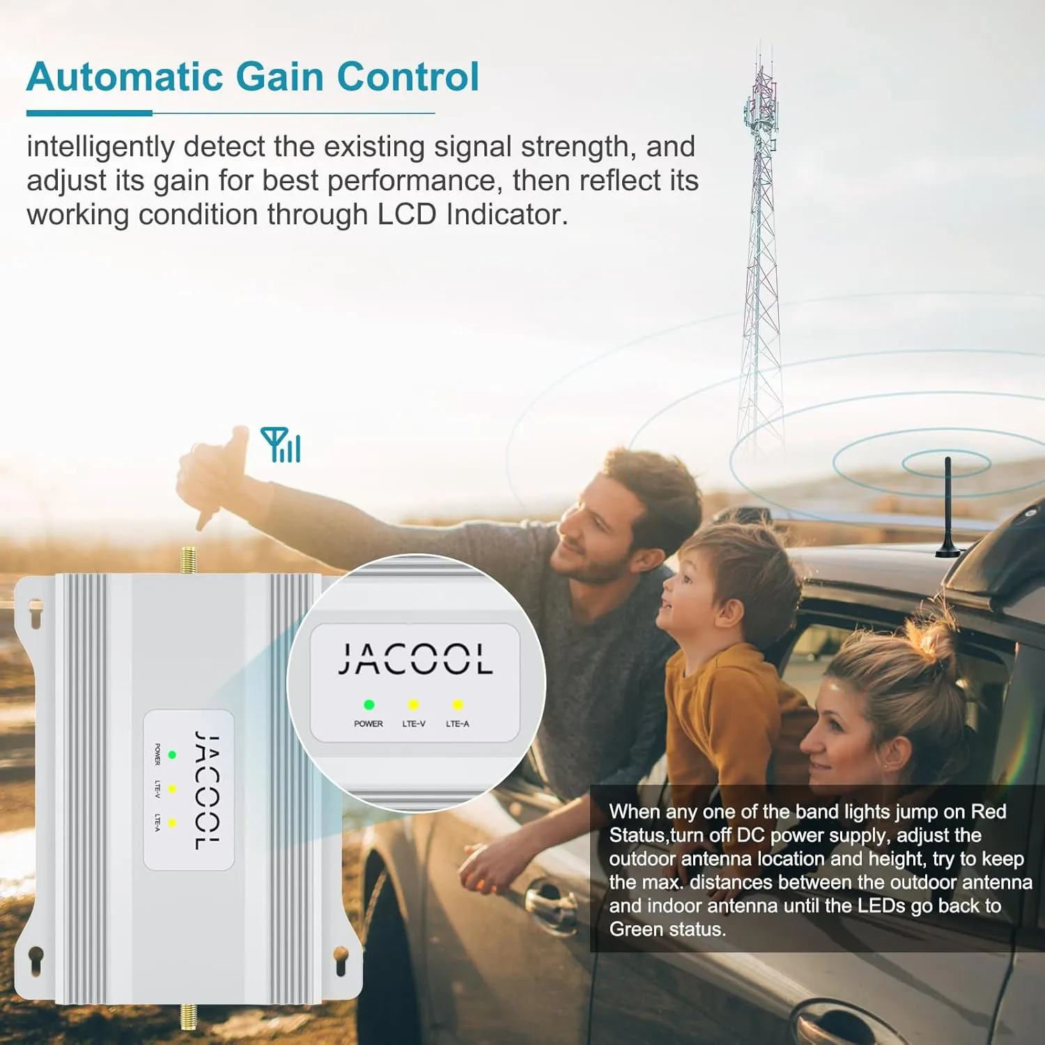 Cell Phone Booster Truck Vehicle Car RV Cell Phone Signal Booster Car RV Vehicle SUV Cell Booster RV T Mobile AT&T Car Signal Booster RV Car for Verizon Cell Signal Booster RV 5G 4G LTE Band 13/12/17