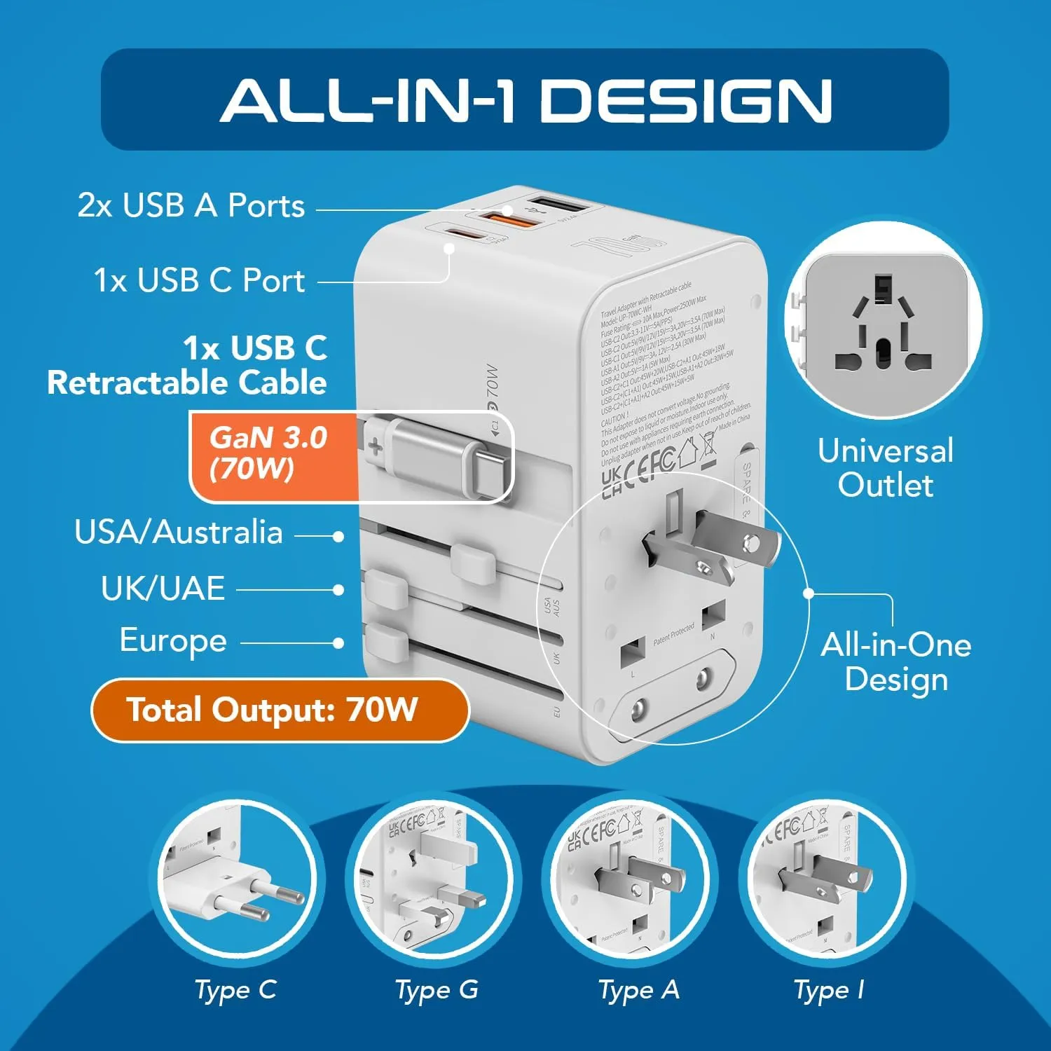 Ceptics Universal Travel Adapter with 65cm Retractable USB-C Cable - 3x USB Ports (QC 3.0, PD 70W), Compatible with Type A, C, G, I Outputs