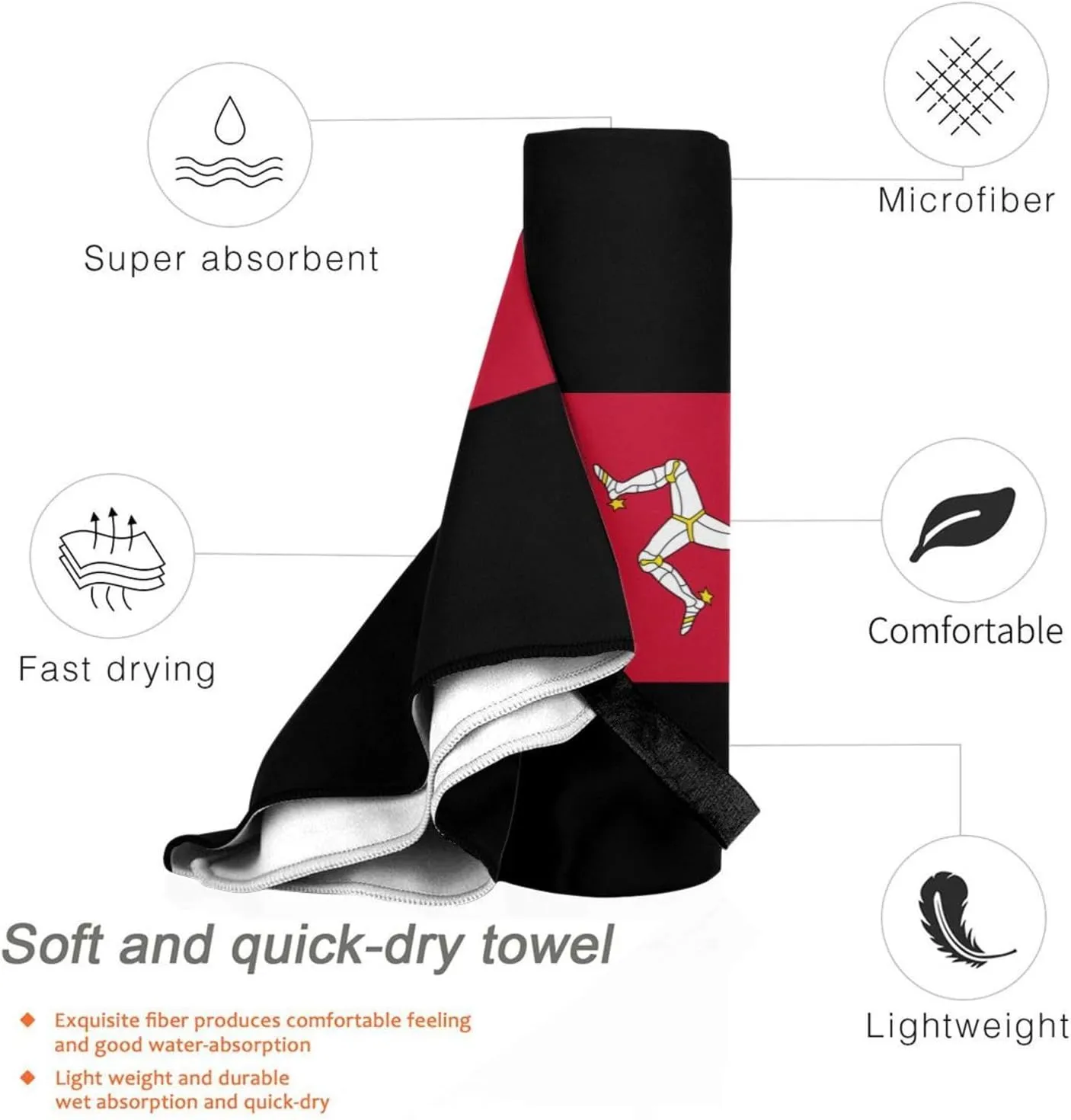 Civil Ensign of The Isle of Man Flag Beach Towel with Travel Bag 31.5"x63" Quick Dry Sand Free Lightweight Large Oversized Towels Light Vacation Essentials