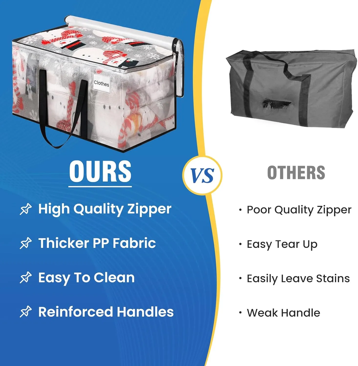 Clear Moving Bags Heavy Duty Extra Large, Moving Supplies with Reinforced Handle and Double Zipper, Storage Bags for Moving Essential, Packing Bags Alternative to Moving Box(6 Packs, Clear)