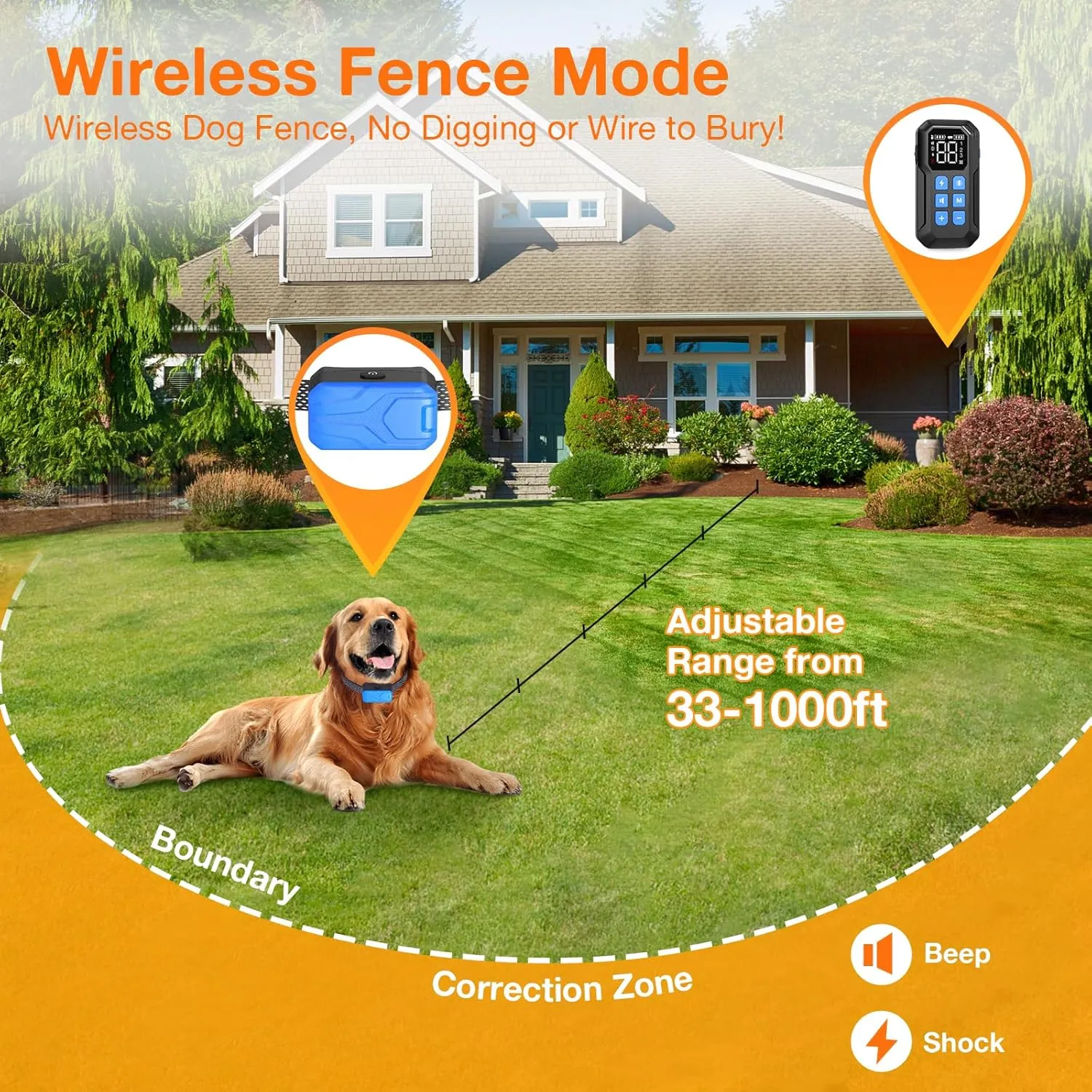 CPPSLEE Wireless Dog Fence System, 2 in 1 Electric Fence for Dogs with Training Collar Adjustable Range UP to 1000ft