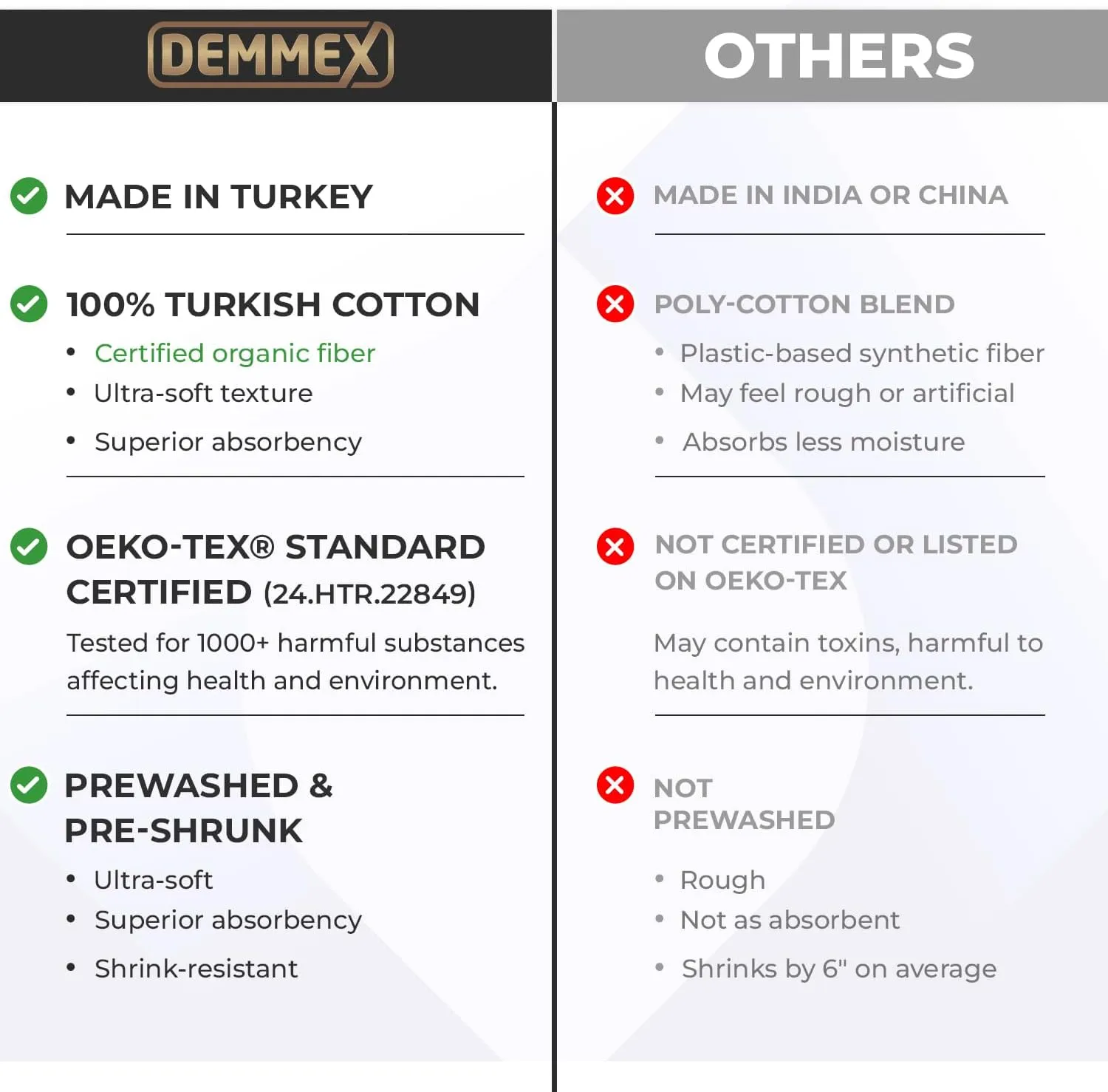 DEMMEX Organic Turkish Cotton Ultra Soft Bath and Beach Towel - Luxury Oversized Peshtemal for Bathroom and Beach - Lightweight, Quick-Drying, Sand Free - Prewashed, Diamond Weave, 71x36'' (Purple)