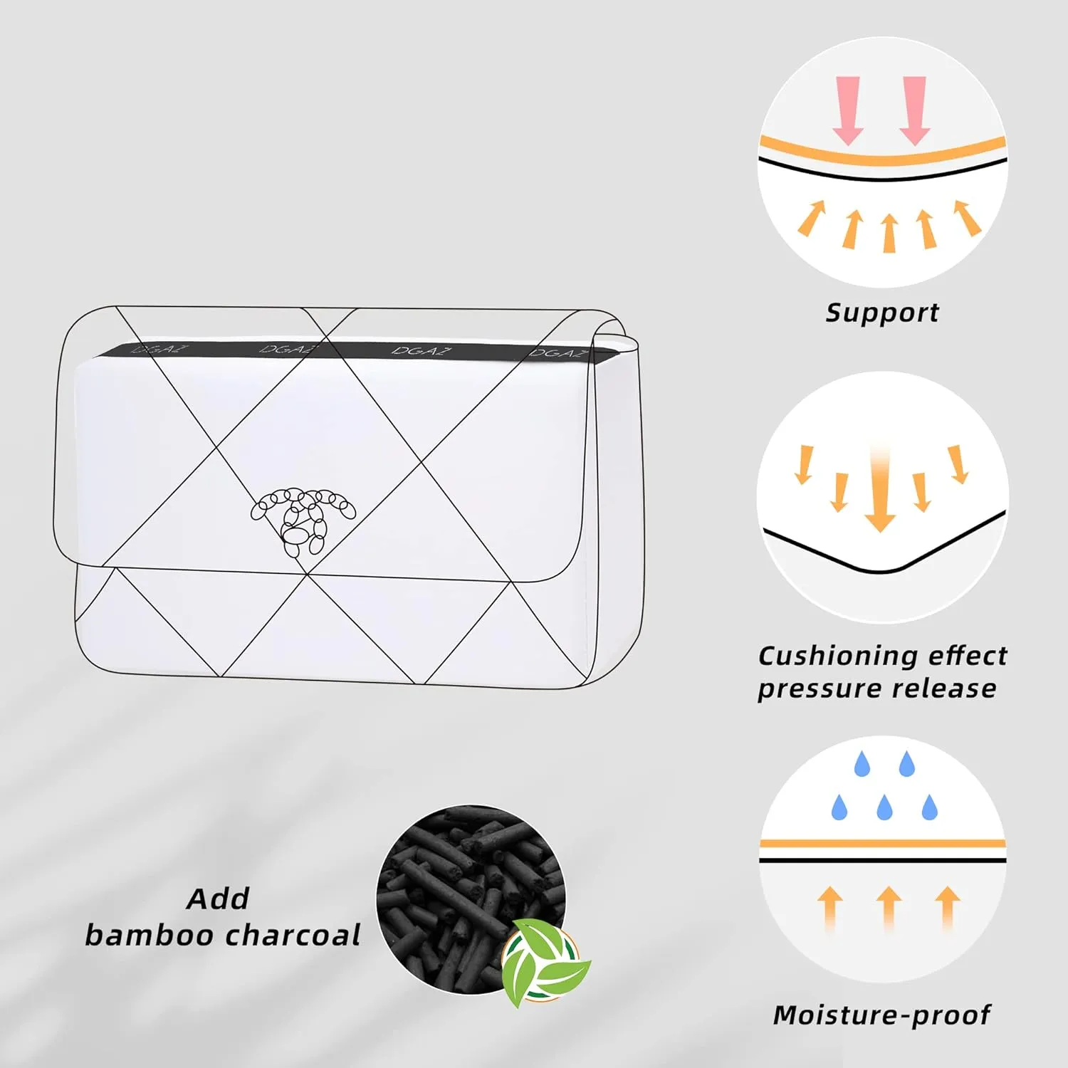 DGAZ Purse Pillow Shaper Insert for Chanel 19 Bags, Silky Pillow Shaper for Luxury Handbags（White，19-Flap26）