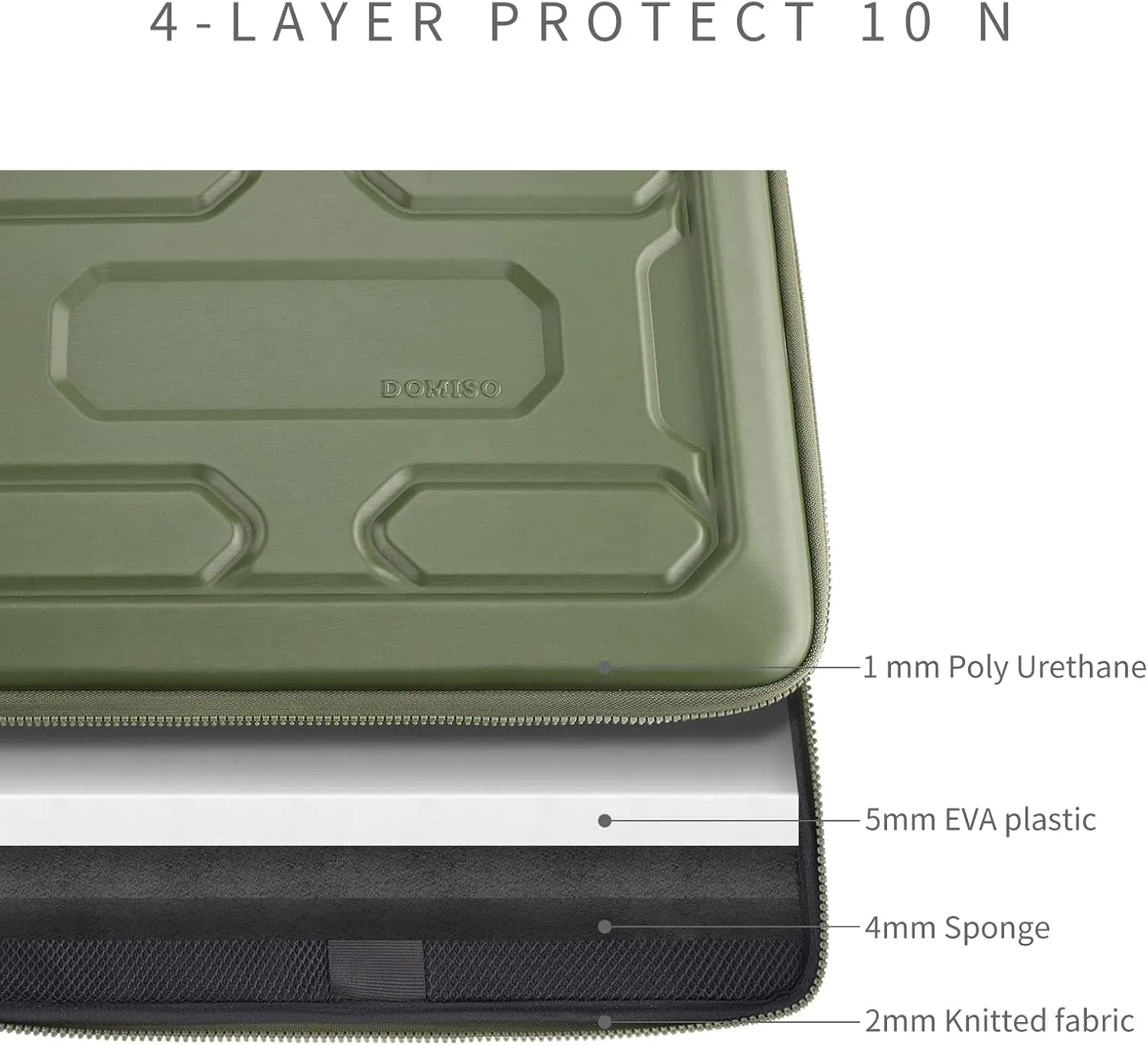 DOMISO 17 inch Laptop Sleeve with Accessory Bag Shockproof Waterproof EVA Protective Case for 17.3" ZBook Fury 17.3 G8/MSI GS73VR Stealth Pro/HP Envy 17/LG Gram 17"/ROG Strix GL702VS, Green