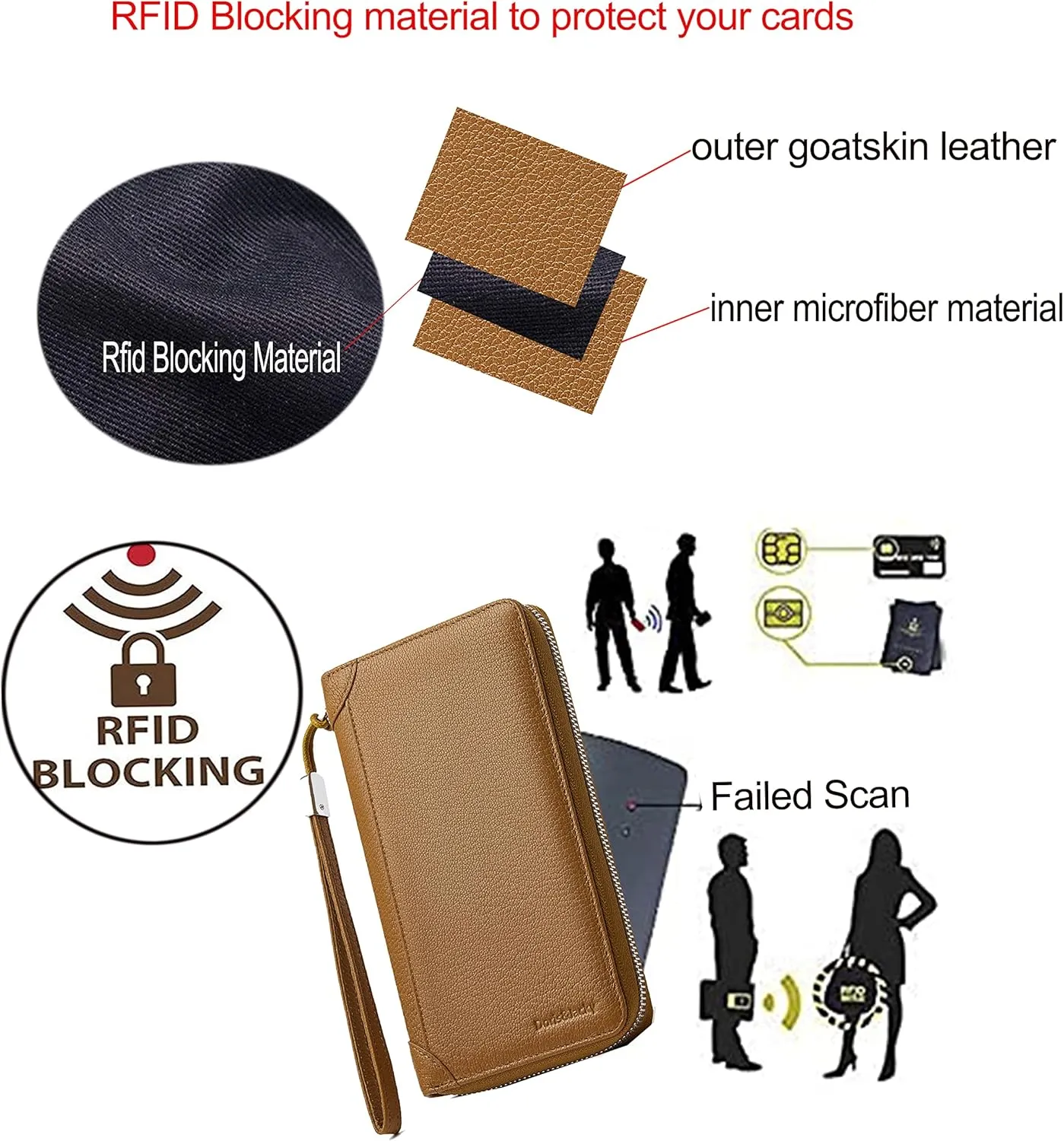 DORIS&JACKY Women Leather Wallet Rfid Blocking Large Capacity Zipper Around Travel Wristlet Bags