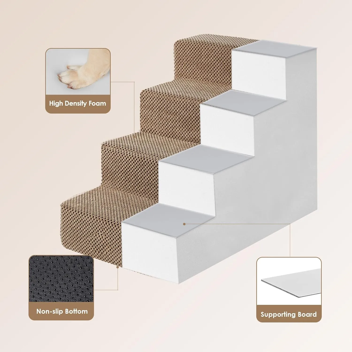 EHEYCIGA Dog Stairs for Bed 18”H, 4-Step Dog Steps for High Bed, Pet Steps for Small Dogs and Cats, Non-Slip Balanced Pet Ramp Indoor, Camel