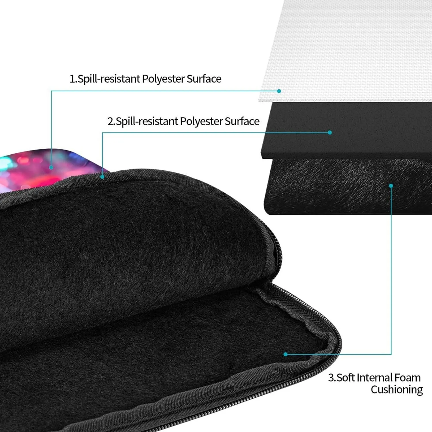 Fluorescent Mushroom Pattern Shockproof Portable Laptop 15 inch Sleeve Bag for Men and Women - Ideal for Business Travel, School, and Daily Use