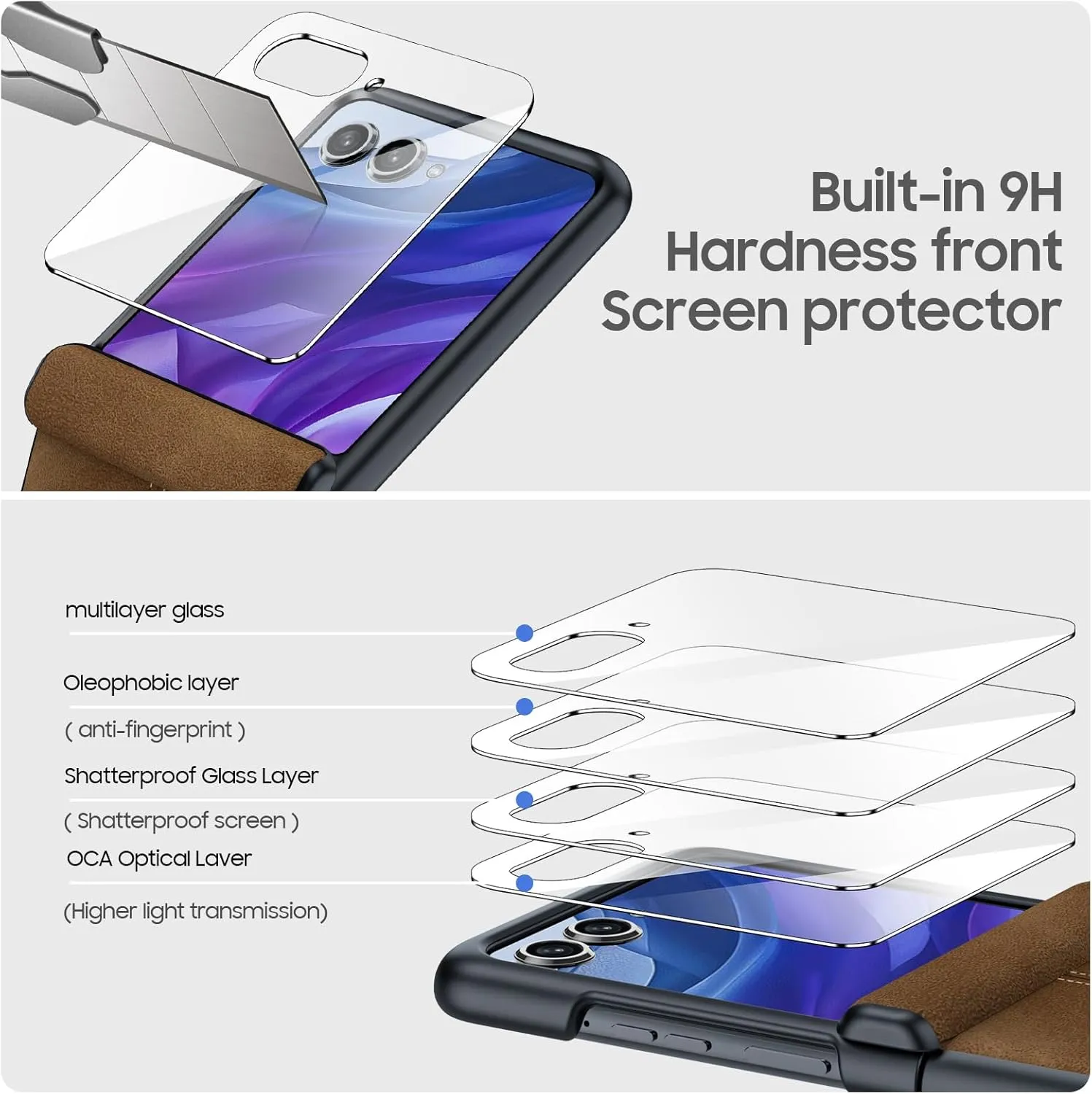 for Motorola razr  Plus 2024 Case/Razr  Plus 2025 Case Built-in Screen Protector& Hinge Protection & Ultra Thin PU Leather Matte PC Shockproof Phone Case for Moto Razr  2024/Razr  2025 (Brown)