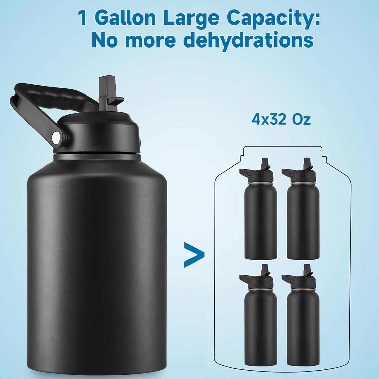 Gallon Insulated Water Bottle Jug with Straw, 128 oz Large Stainless Steel Sports Metal Water Canteen With Handle, Thermal Water Cup Mug with 2 Lids, Cream
