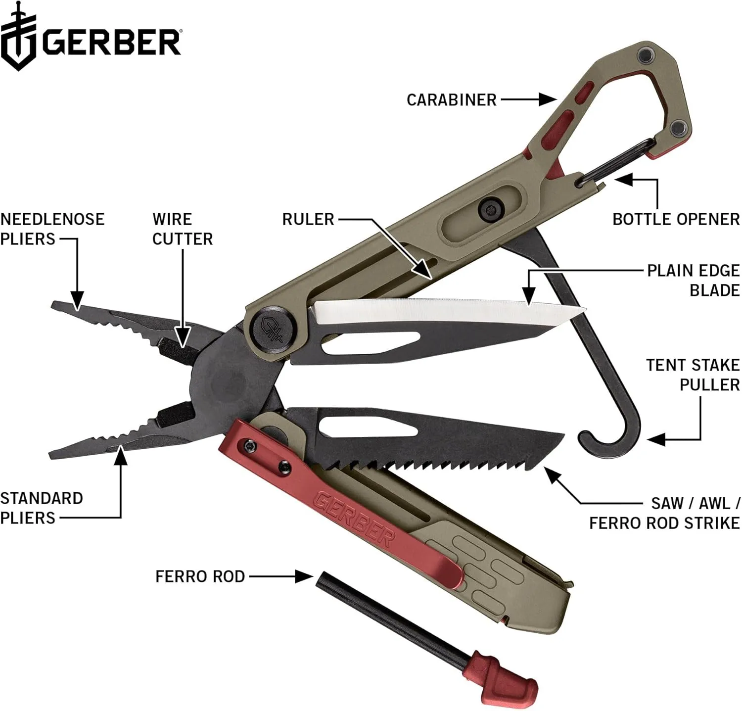 Gerber Gear Stakeout Spark - Multi-Tool Folding Knife for Backpacking, Survival, Camping, Outdoor - Pocket Tool w/Bottle Opener, Tent Stake Puller, Scissors, Tweezers - Coyote Brown