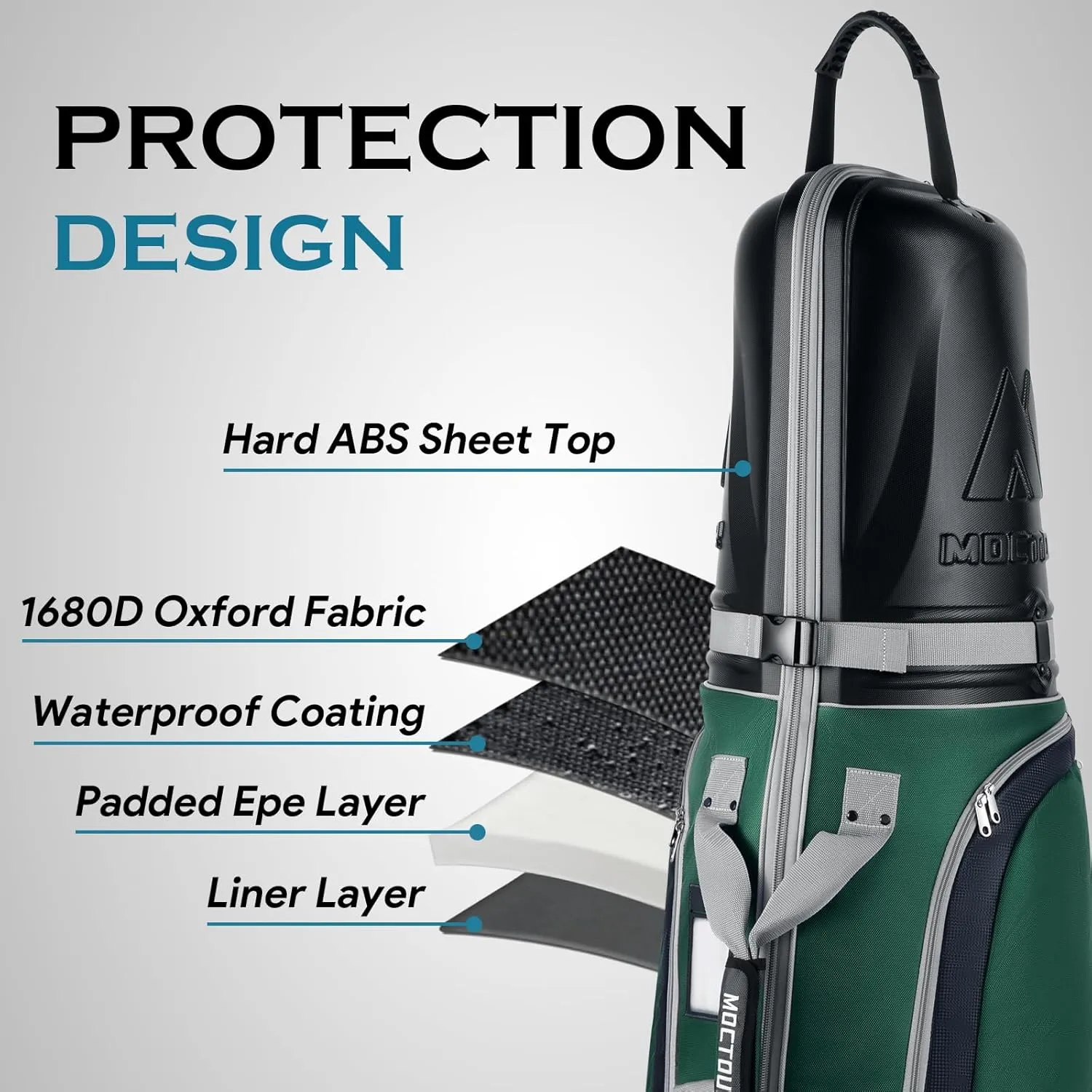 Golf Travel Bags for Airlines with Wheels & ABS Hard Case Top, Protect Your Clubs, Waterproof 1680D Oxford Fabric and Oversize Tank Wheels, Lightweight and Easy to Maneuver