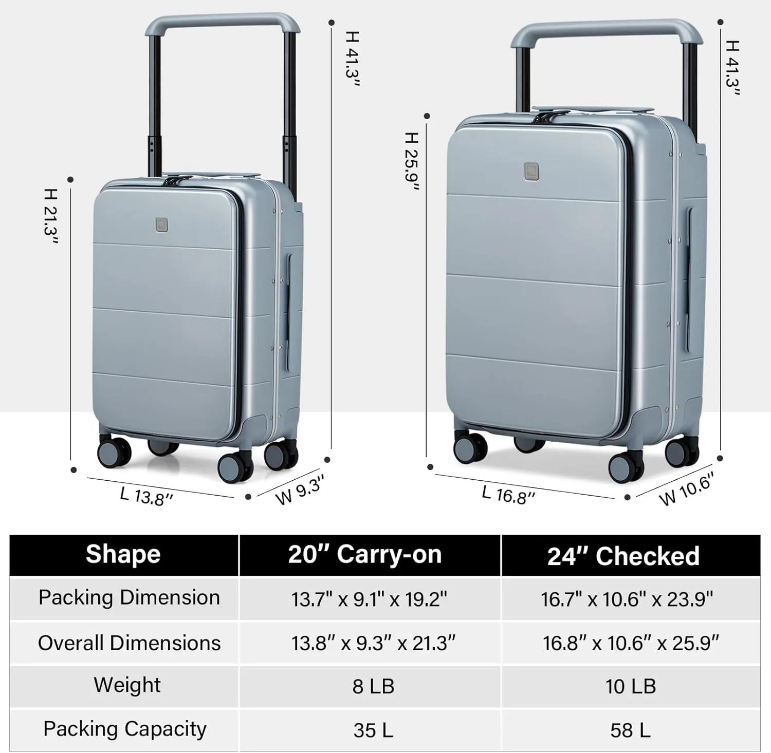 Hanke Luggage Hard Shell Suitcases 24 Inch Checked-Medium Luggage with Spinner Wheels TSA Approved Luggage Travel Suitcases Wide Handle for Men Women(Grey)
