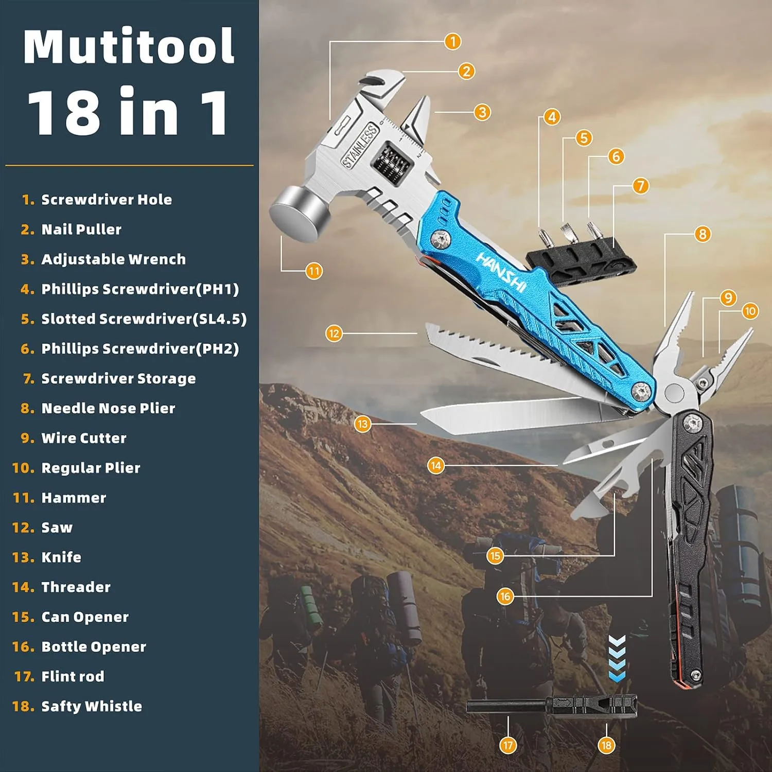 HANSHI Upgraded Adjustable Wrench Multitool Hammer with YG10 Tungsten Steel Replaceable Wire Cutters for Men,18 in 1 Pocket Multi Tool Knife with Spring-Action Pliers for Camping,Survival (Blue)