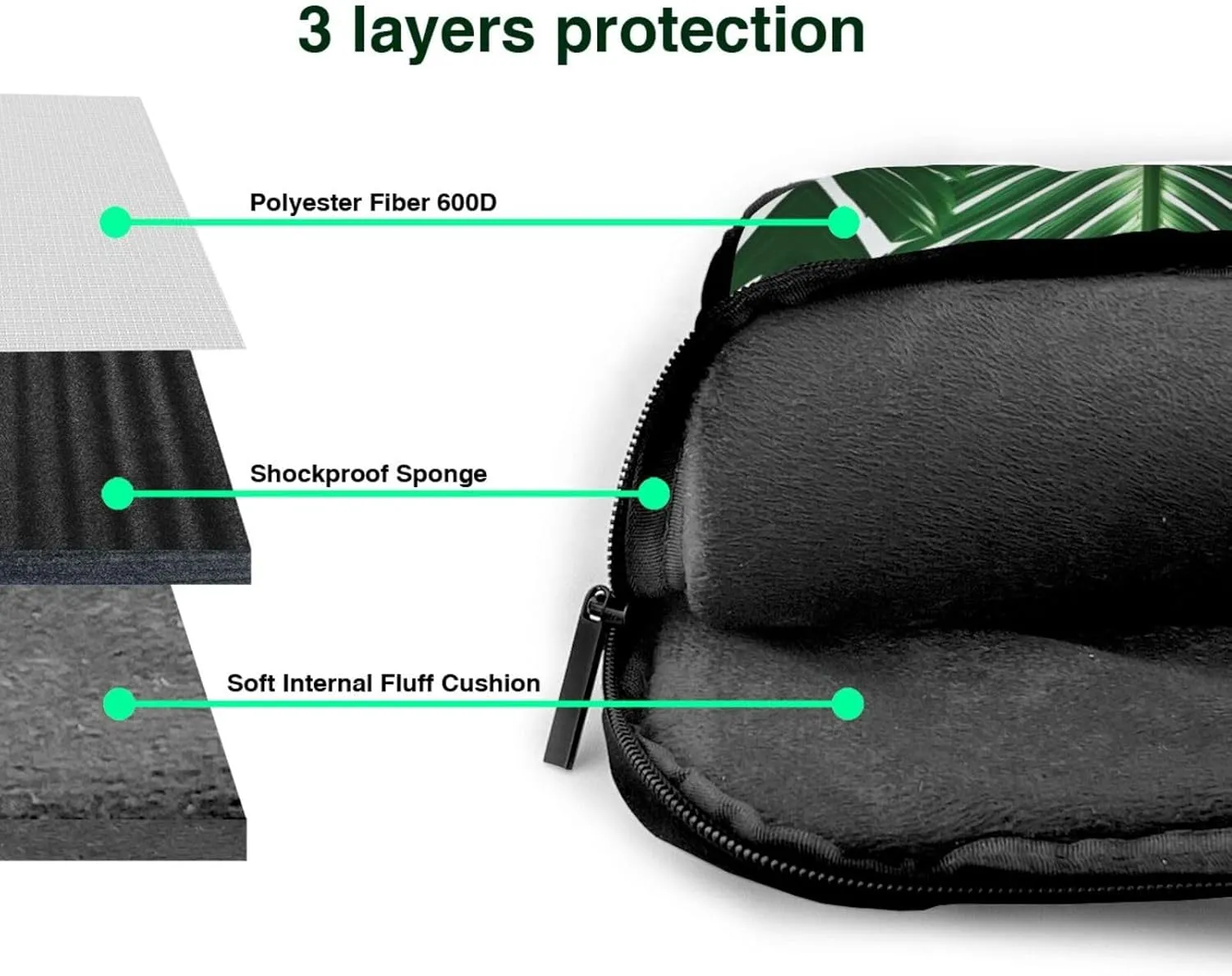 Happy Camper Green Print Notebook Computer Protective Carrying Cover With Pocket,13 Inch Laptop Shoulder Bag