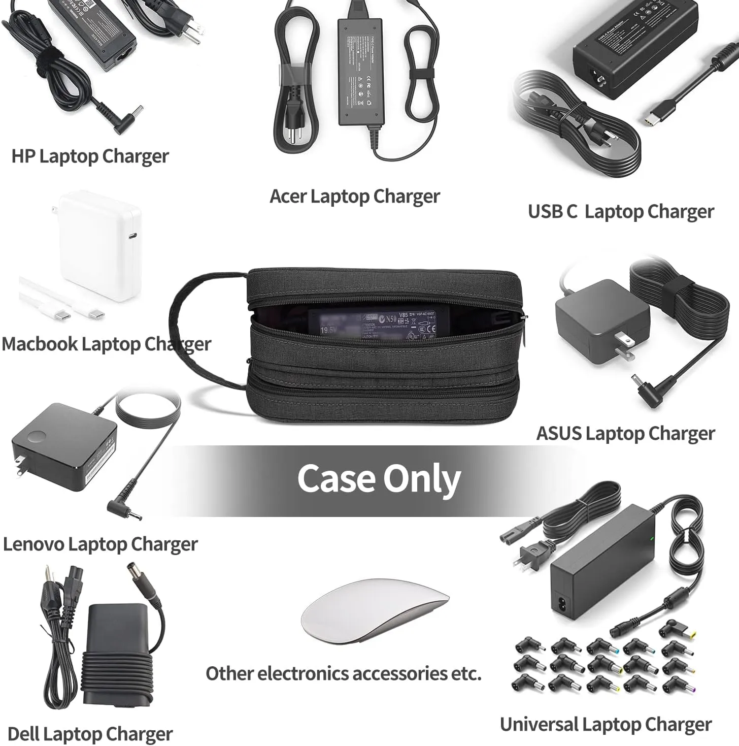 HESTECH Electronics Organizer Travel Charger Case Cord Cable Organizer Bag Portable Waterproof Double Layers All-in-one Storage for Charger Mouse Earbud USB Drive (Dark Grey, Medium)