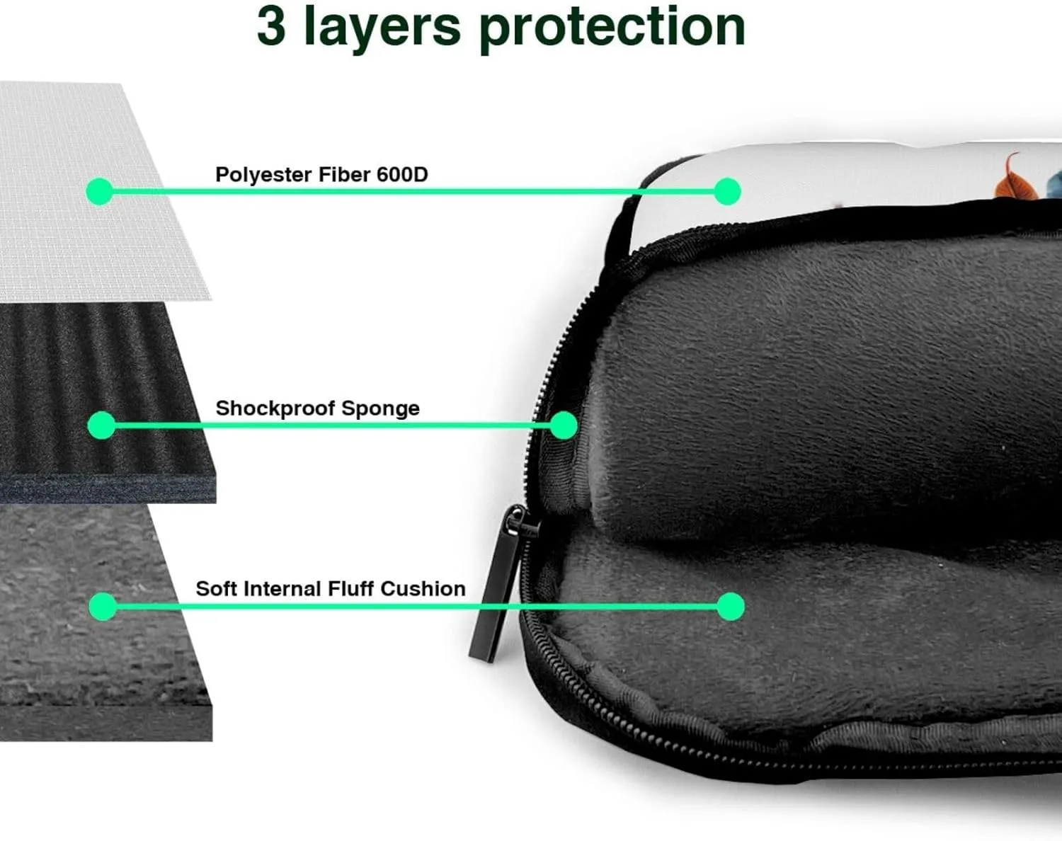 Highland-Cow Laptop Bag, 15.6 inch Laptop Case Shoulder Messenger Bag Briefcase Computer Bag for Men Women