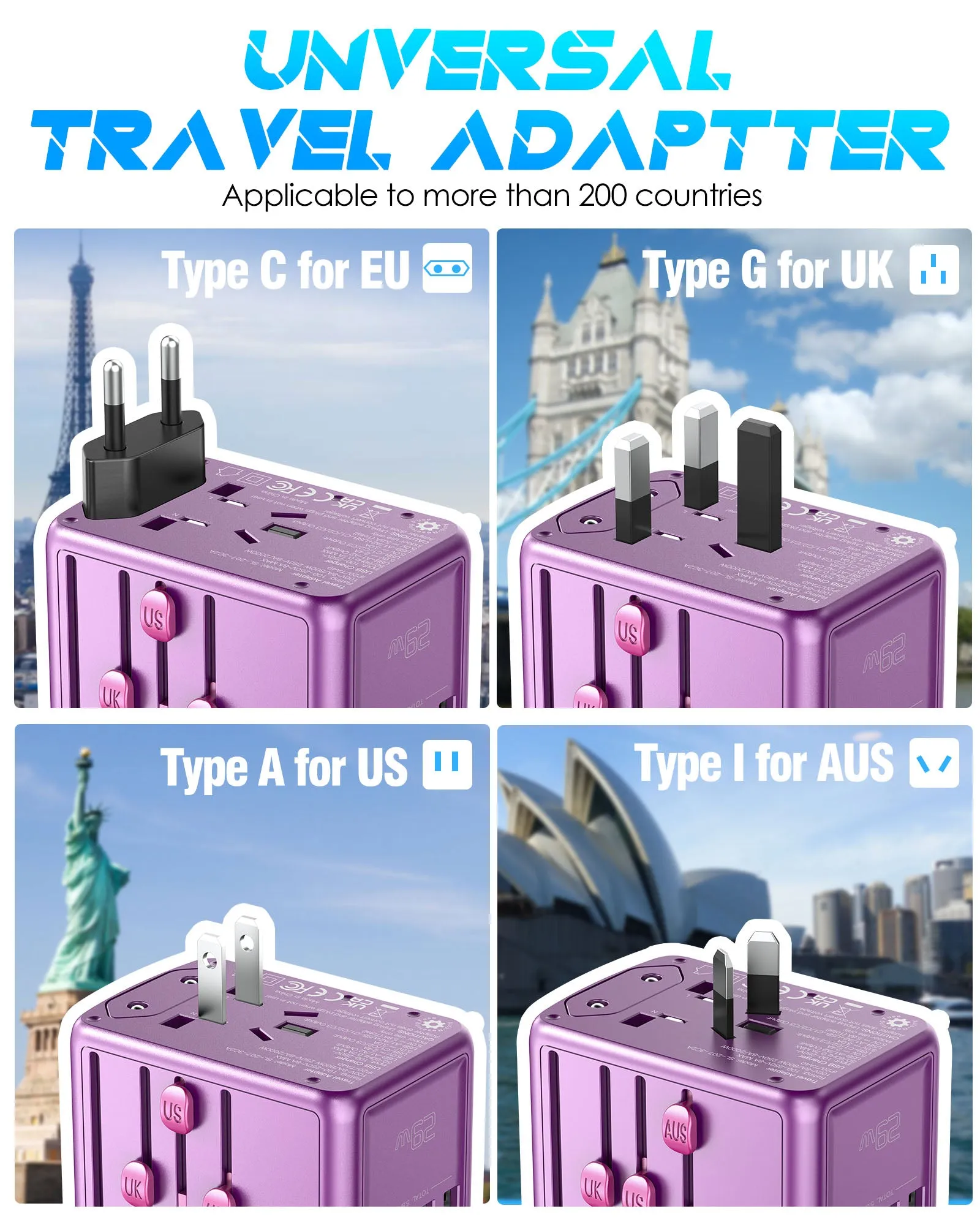 JMFONE-URJD Universal Travel Adapter Offers 5.8A 3X 3.0A USB-C Ports, 2X 2.4A USB-A Ports and Multi AC Outlet, All-in-One International Power Plug Adaptor Worldwide Charger for EU US UK AU 200  Countries（Purple）