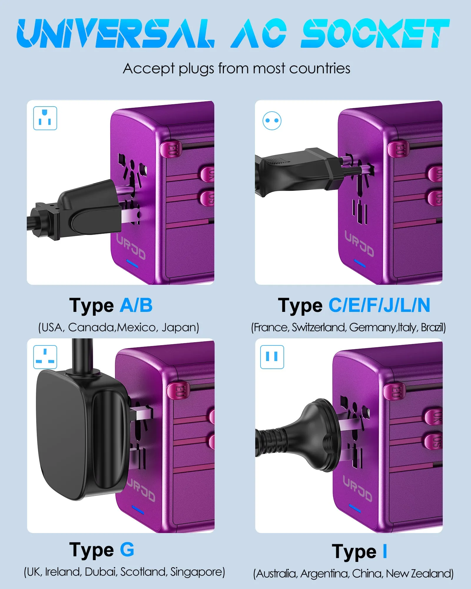 JMFONE-URJD Universal Travel Adapter Offers 5.8A 3X 3.0A USB-C Ports, 2X 2.4A USB-A Ports and Multi AC Outlet, All-in-One International Power Plug Adaptor Worldwide Charger for EU US UK AU 200  Countries（Purple）