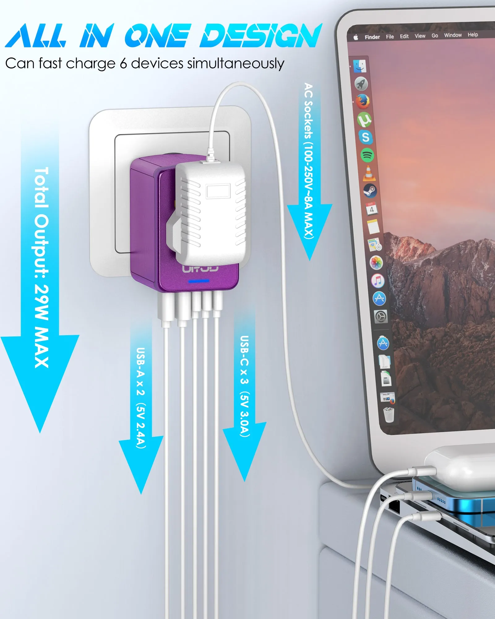 JMFONE-URJD Universal Travel Adapter Offers 5.8A 3X 3.0A USB-C Ports, 2X 2.4A USB-A Ports and Multi AC Outlet, All-in-One International Power Plug Adaptor Worldwide Charger for EU US UK AU 200  Countries（Purple）