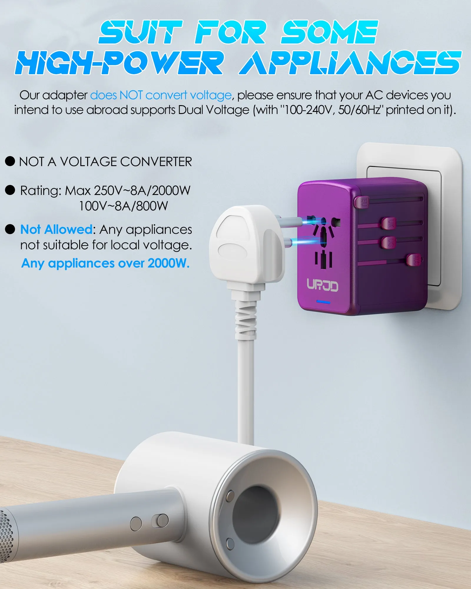 JMFONE-URJD Universal Travel Adapter Offers 5.8A 3X 3.0A USB-C Ports, 2X 2.4A USB-A Ports and Multi AC Outlet, All-in-One International Power Plug Adaptor Worldwide Charger for EU US UK AU 200  Countries（Purple）
