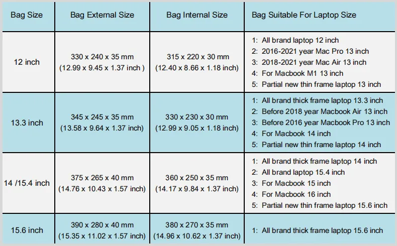 Kinmac Shockproof Laptop Bag - Solid Colour