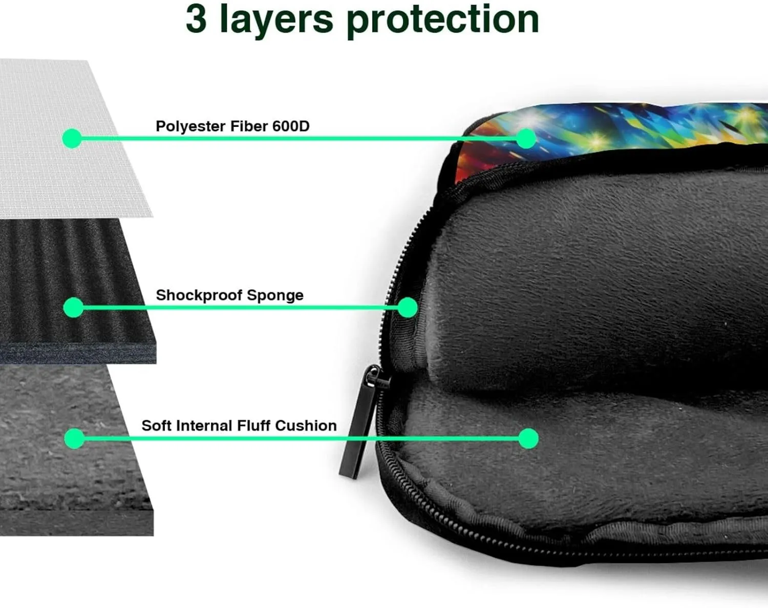 Laptop Shoulder Bag Laptop Bag Computer Bag Bright Colorful Art Messenger Bag for Unisex
