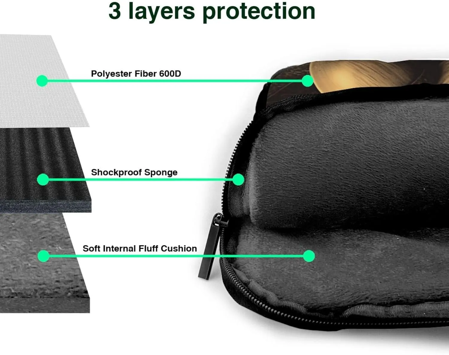 Laptop Shoulder Bag Laptop Bag Computer Bag Two acorns Messenger Bag for Unisex