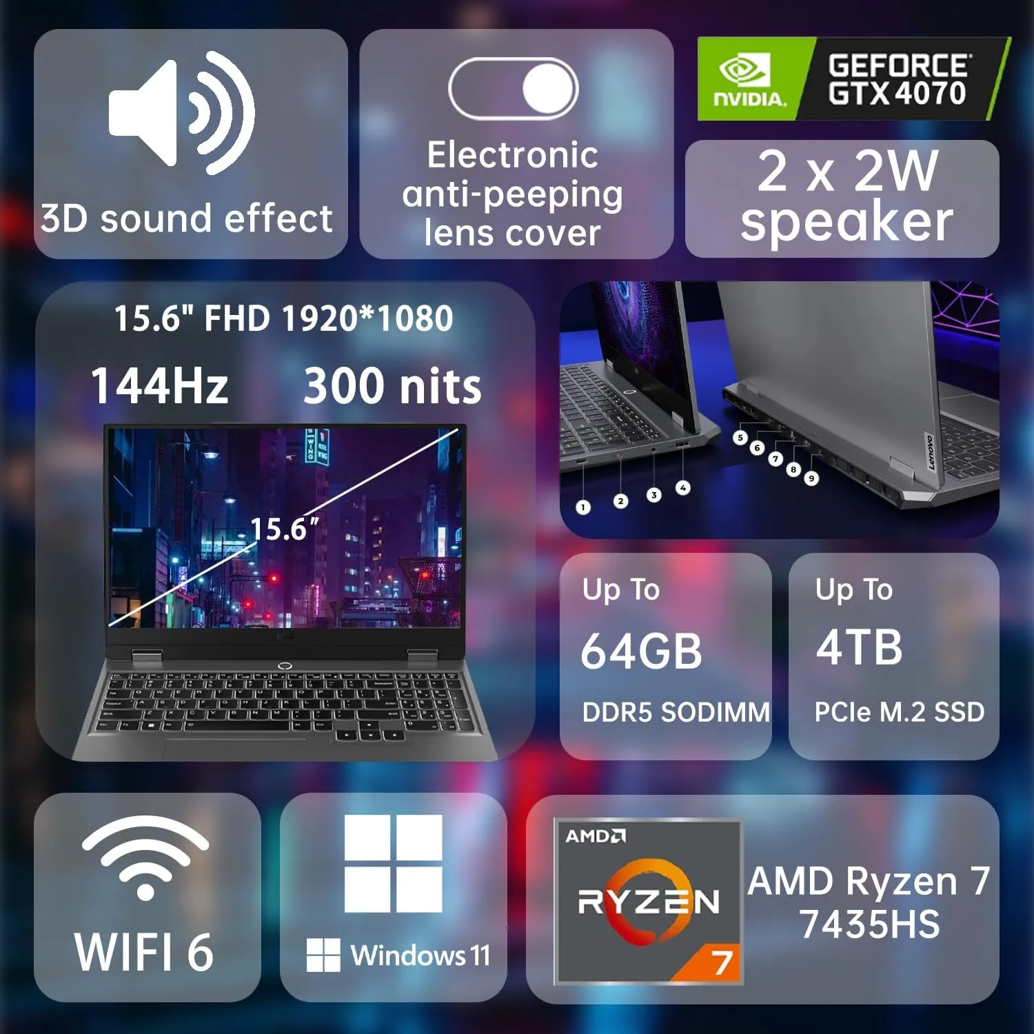 Lenovo LOQ Pro 15 AI Gaming Laptop with Copilot, 15.6" FHD 144Hz, AMD Ryzen 7 7435HS, GeForce RTX 4070, 64GB DDR5 RAM, 2TB SSD, Backlit KB, Bundle with PCO Notebook Folding Radiator, Laptop Cooler