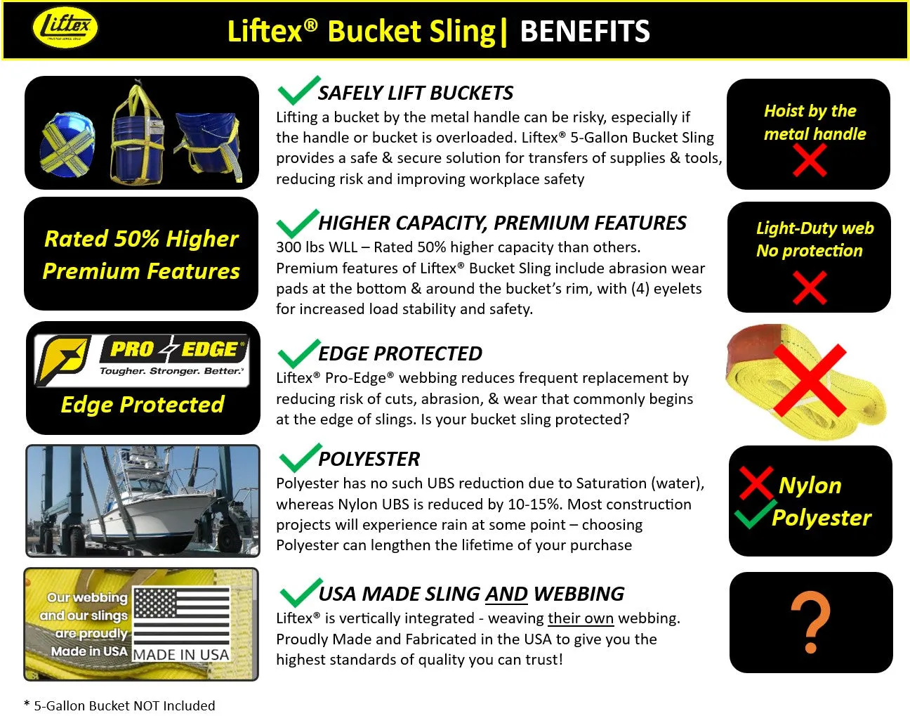 Liftex® 5 Gallon Premium Bucket Sling  | 300 lbs. Vert. | Made in USA