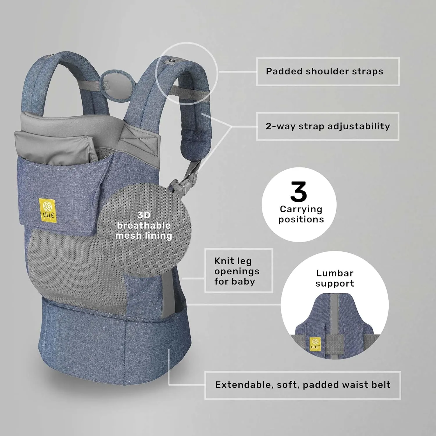 LÍLLÉbaby 3-in-1 Ergonomic CarryOn Airflow Toddler Carrier with Lumbar Support & Breathable Mesh Lining (25-60 lbs), Supportive & Comfortable, Multi-Position Carrying for Hiking & Travel (Chambray)