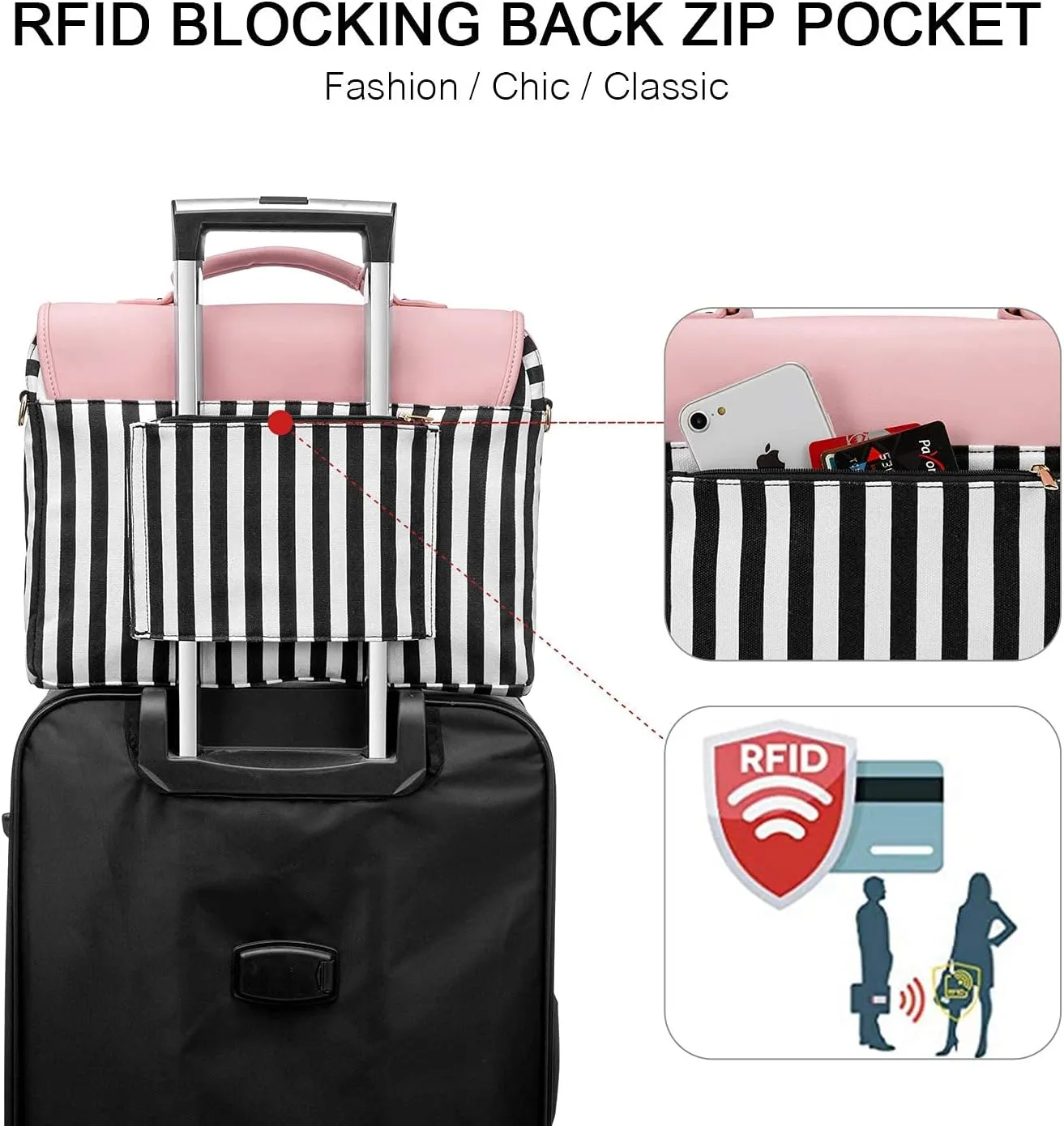 LOVEVOOK Computer Bags for Women, Laptop Bag 14 Inch, Laptop Case with Trolley Sleeve, Pink Messenger Bag, Super Cute Laptop Sleeve