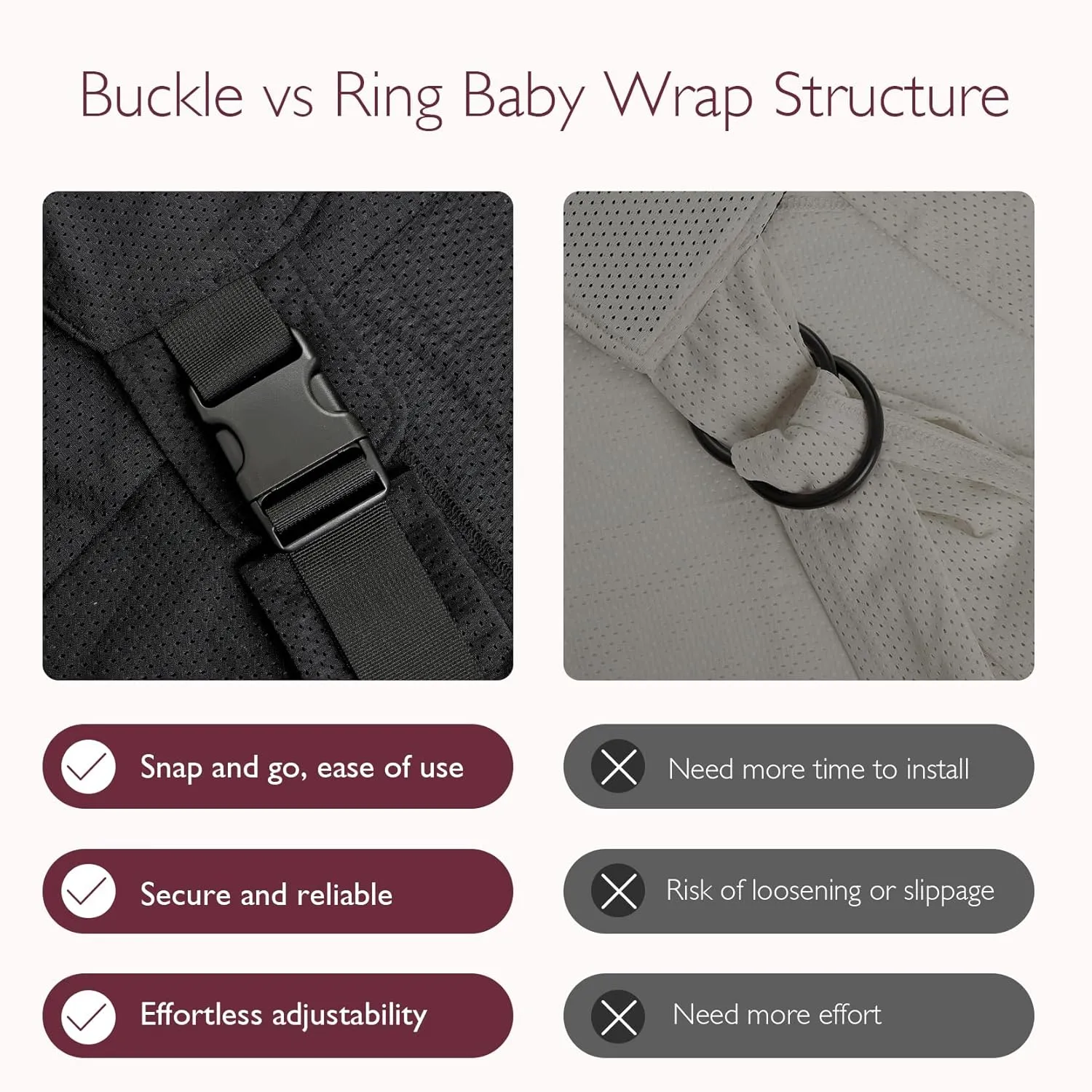 Momcozy Adjustable Buckle Baby Wrap Carrier Cooling Air-Mesh, Easy to Wear Baby Carrier Sling, Baby Carriers Newborn to Toddler 8-35lbs, Suit for Waist 27-47inch, Regular Black