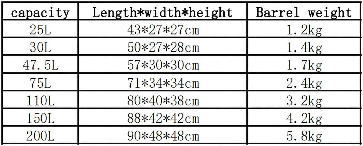 NAKAN Large 25L/30L/47L/75L/110L/150L/200L Plastic Water Container with Faucet, Portable Water Tank for Camping, Hiking, Outdoor(Color:25L)
