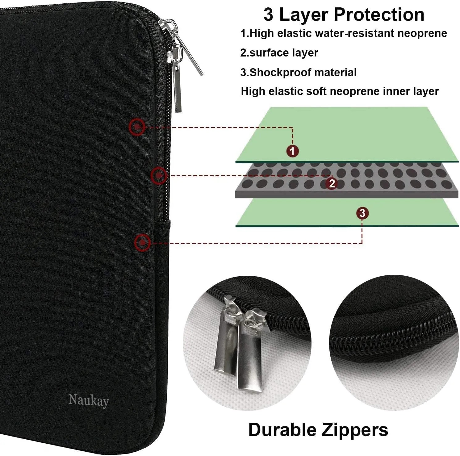 Naukay 15 Inch Neoprene Laptop Sleeve/Case, Shockproof, Water Resistant, Minimalist, Compatible with 15.4 inch Laptops, Personal Protection and Carrying, Envelope Form Factor