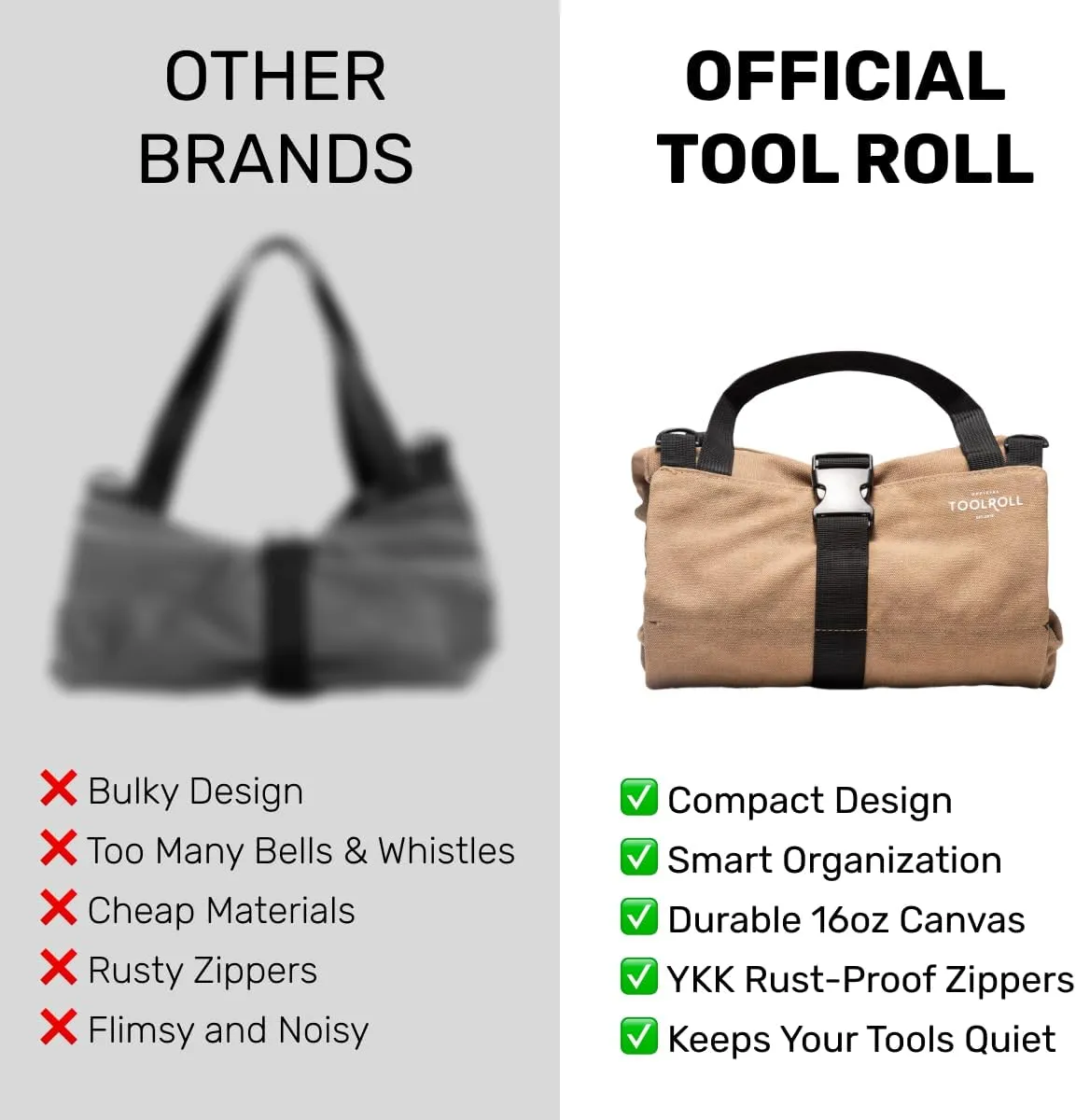 Official Legacy Tool Roll Bag - Easy to Carry 5-Pocket Roll Up Tool Bag - Durable Canvas, Rust-Proof YKK Zippers & Secure Buckle - A Loving Gift for Dads, Mechanics, Electricians & Hobbyists | Khaki