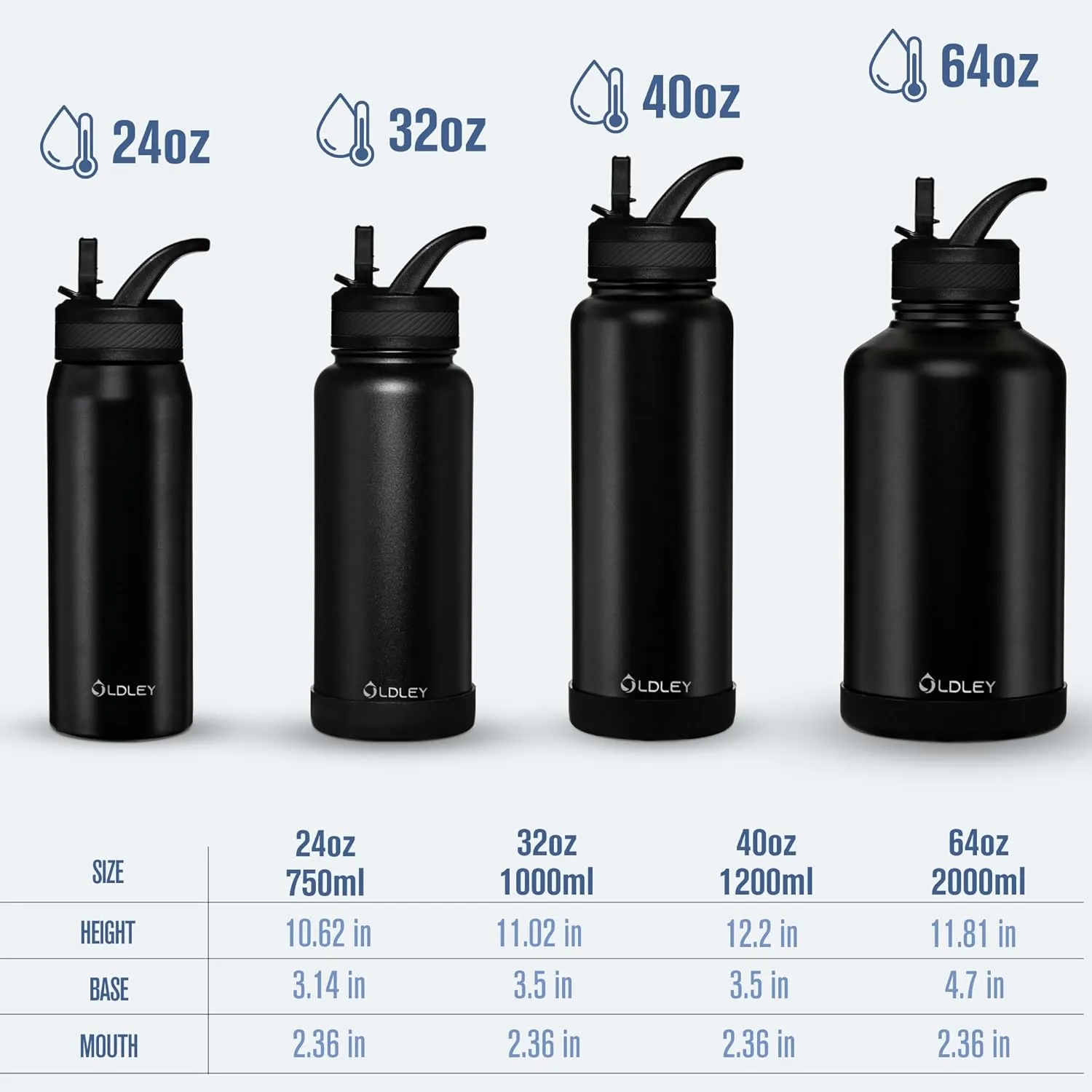 OLDLEY 32 oz Insulated Water Bottle With Straw, Stainless Steel Sports Water Cup Flask with 3 Lids(Straw, Spout and Handle Lid) Double Walled Travel Thermal Canteen Mug,Dark Rainbow