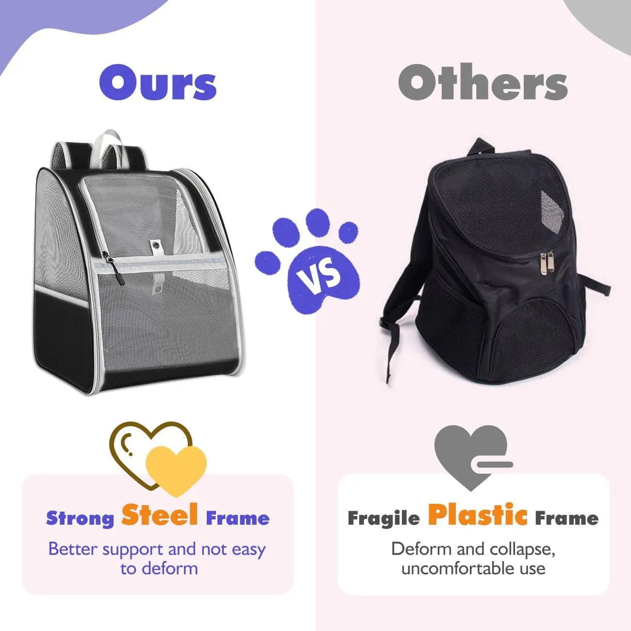 Pawaboo Cat Carrier Backpack, Pet Carrier Backpack for Kitties Small Dogs Puppies, Breathable Cat Bag Carrier, Small Dog Travel Backpack Carrier for Kitten Puppy Bunny - Black (up to 22lbs)