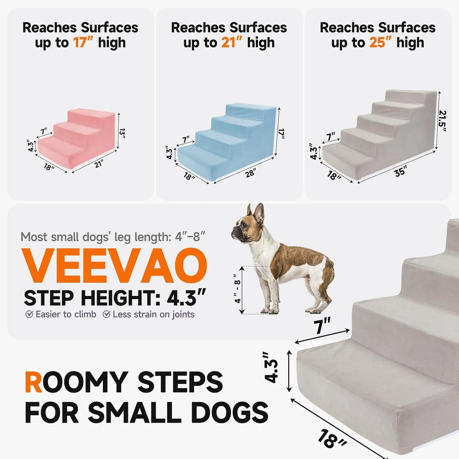 Pet Stairs for Small Dogs & Cats - 3/4/5 Steps, Non-Slip Extra Wide Design, Gentle Angle for Joint Protection, High Density Foam, Washable Cover, Fits Beds & Couches, 3 Steps-Gentle Gray