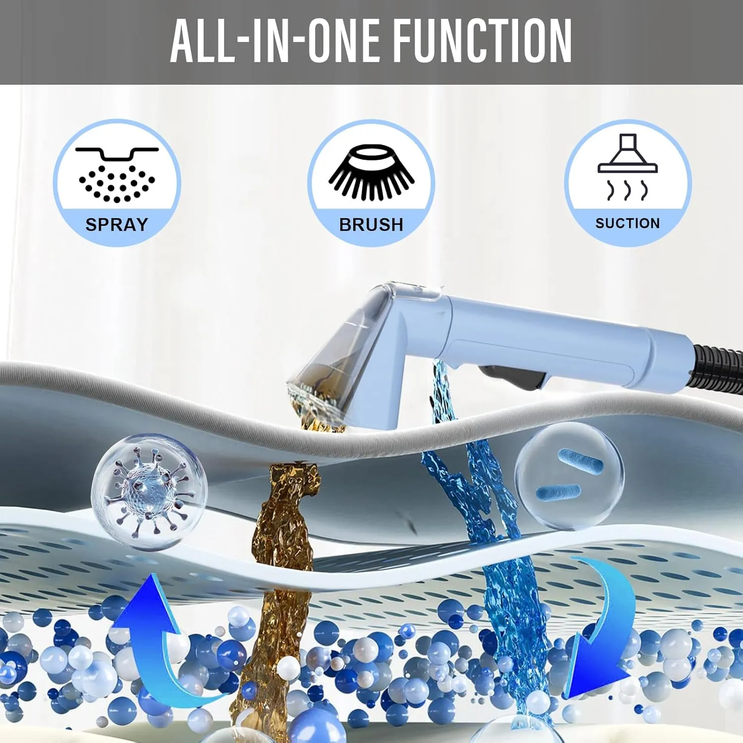 Portable Carpet & Upholestery Cleaner Machine for Pets, Spot, Stain,Couch Cleaner Machine with 12Kpa Powerful Suction,Car/Auto Detailer