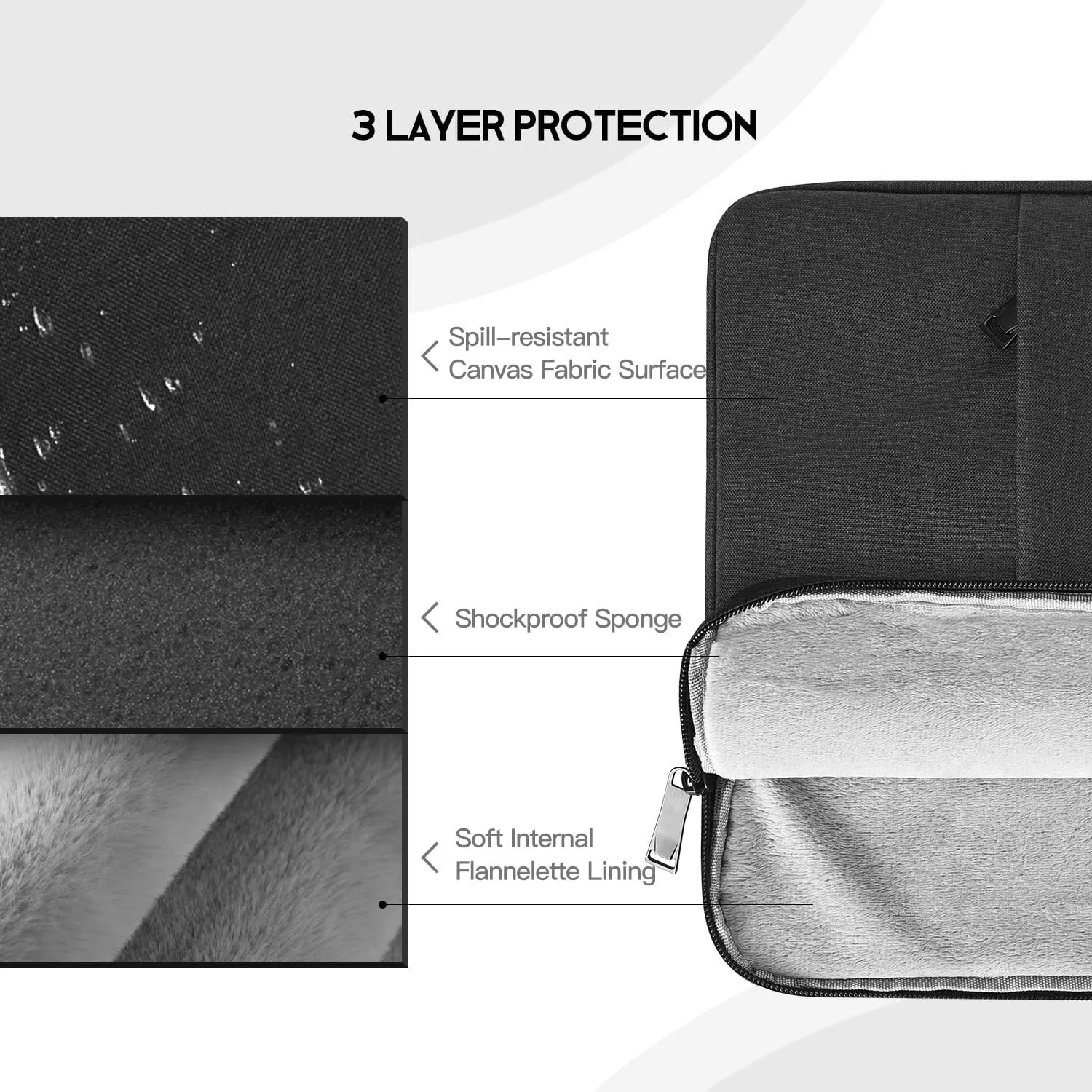 Portable Monitor Case 18.5 inch, Padded Shockproof Protective Carrying Sleeve for Most 18.5" Portable Monitors, Water-Resistant Monitor Display Bag Cover with Accessory Pocket -Black