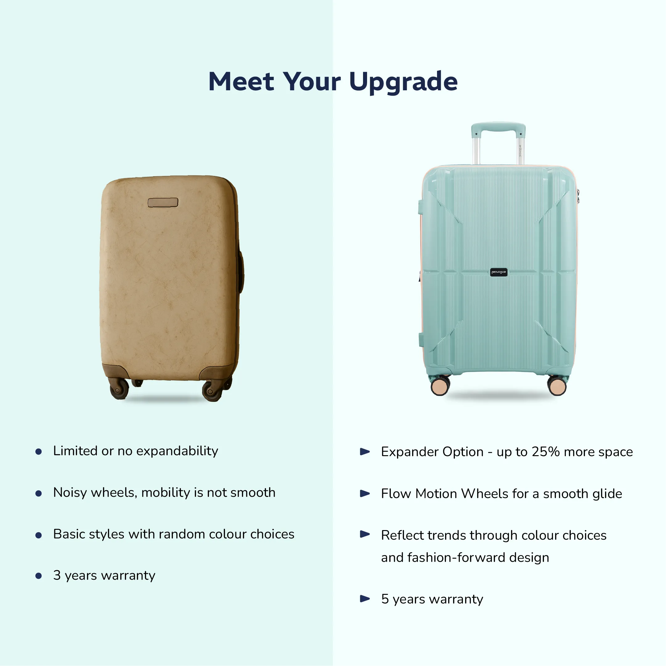 Provogue Lumina set of 2 (Small and Medium)